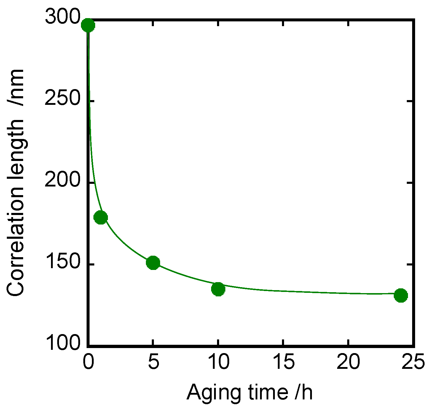 Polymers 15 03590 g010 Polymers 15 03590 g010