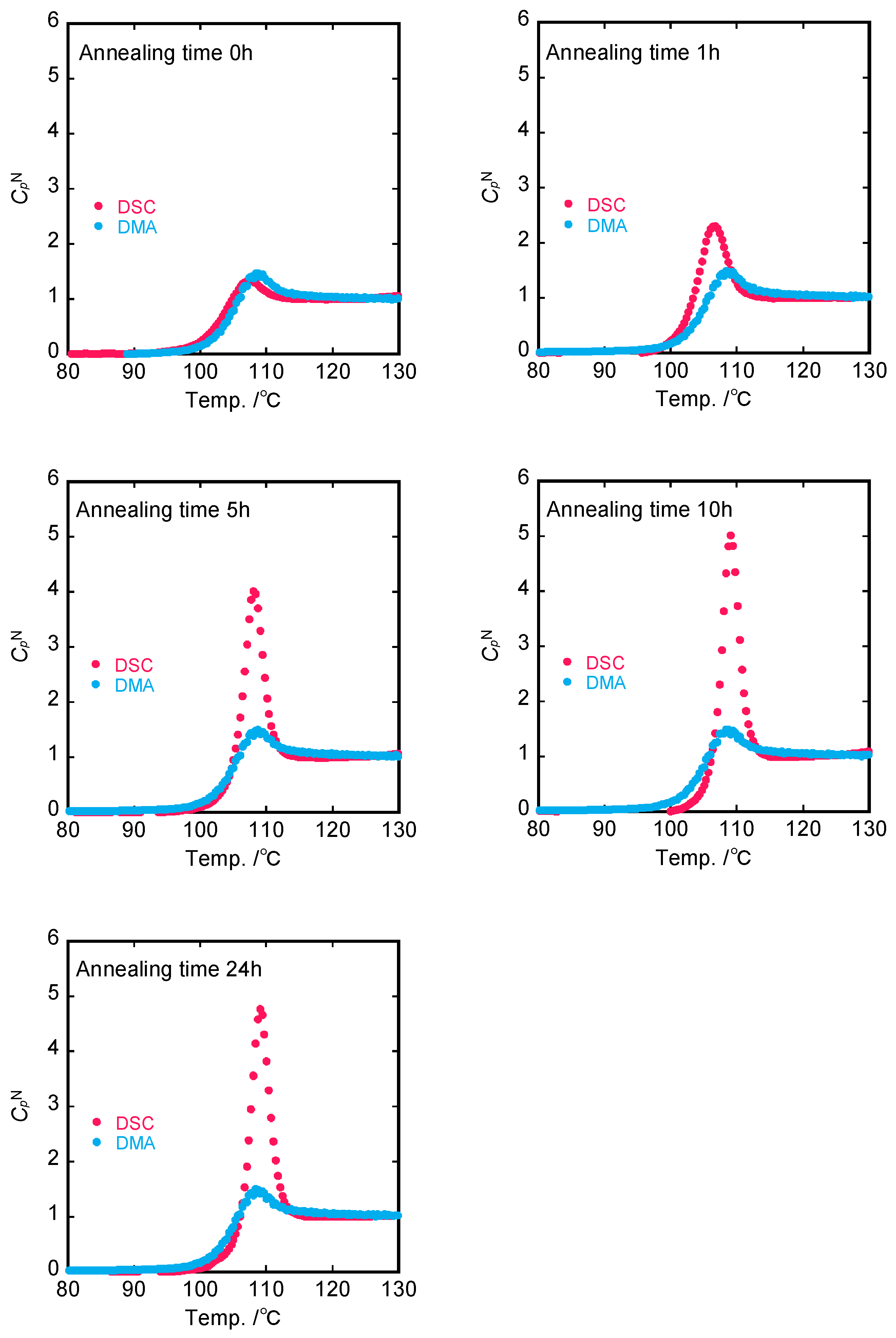 Polymers 15 03590 g011 Polymers 15 03590 g011