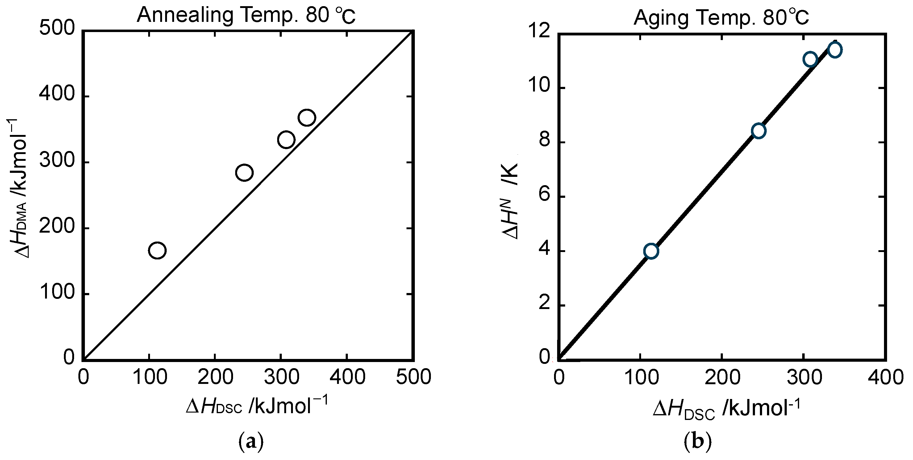 Polymers 15 03590 g012 Polymers 15 03590 g012