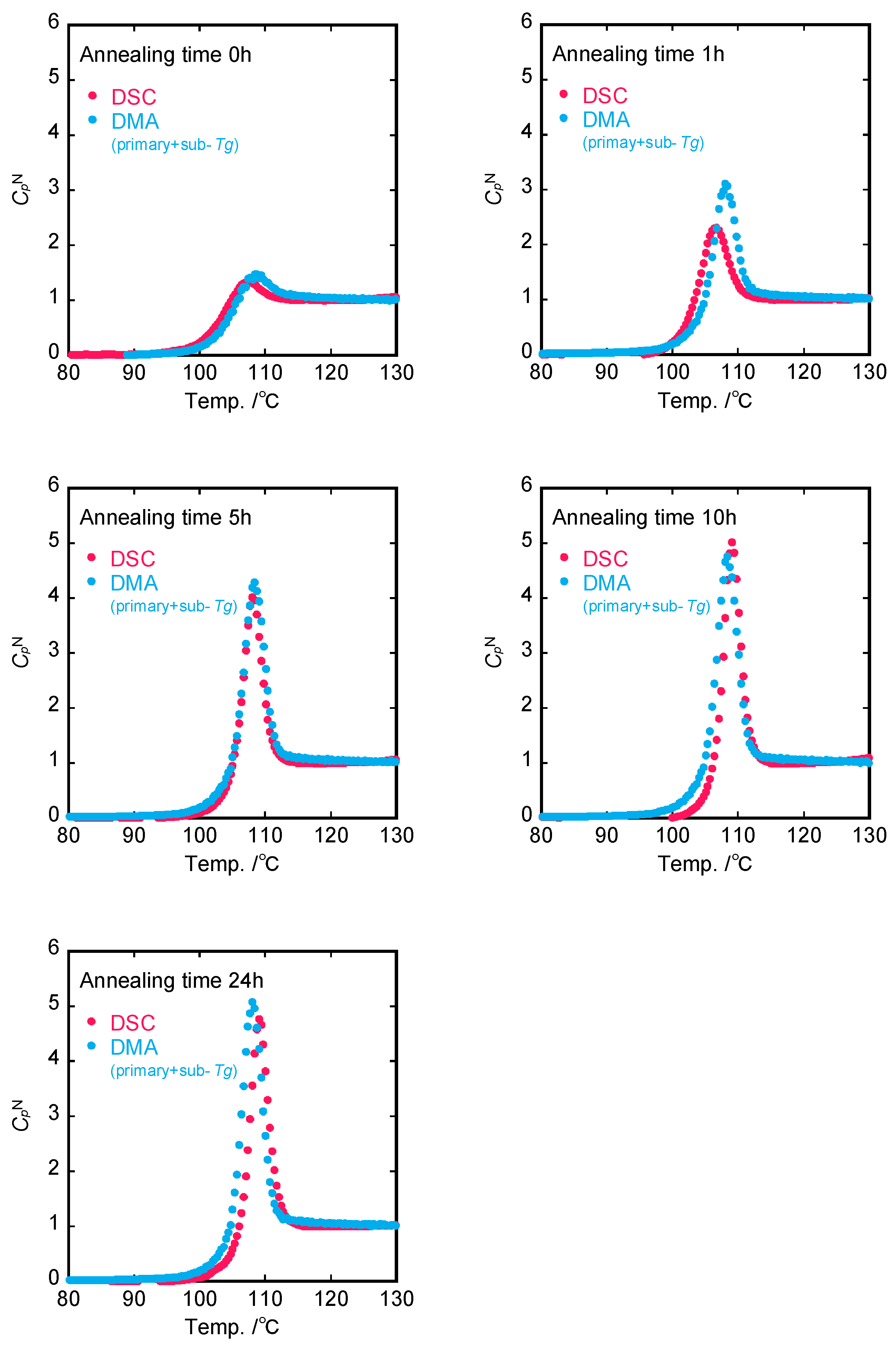 Polymers 15 03590 g013 Polymers 15 03590 g013