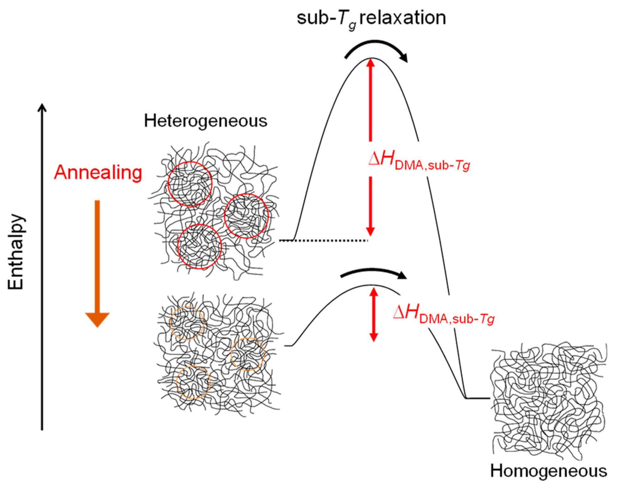 Polymers 15 03590 g014 Polymers 15 03590 g014
