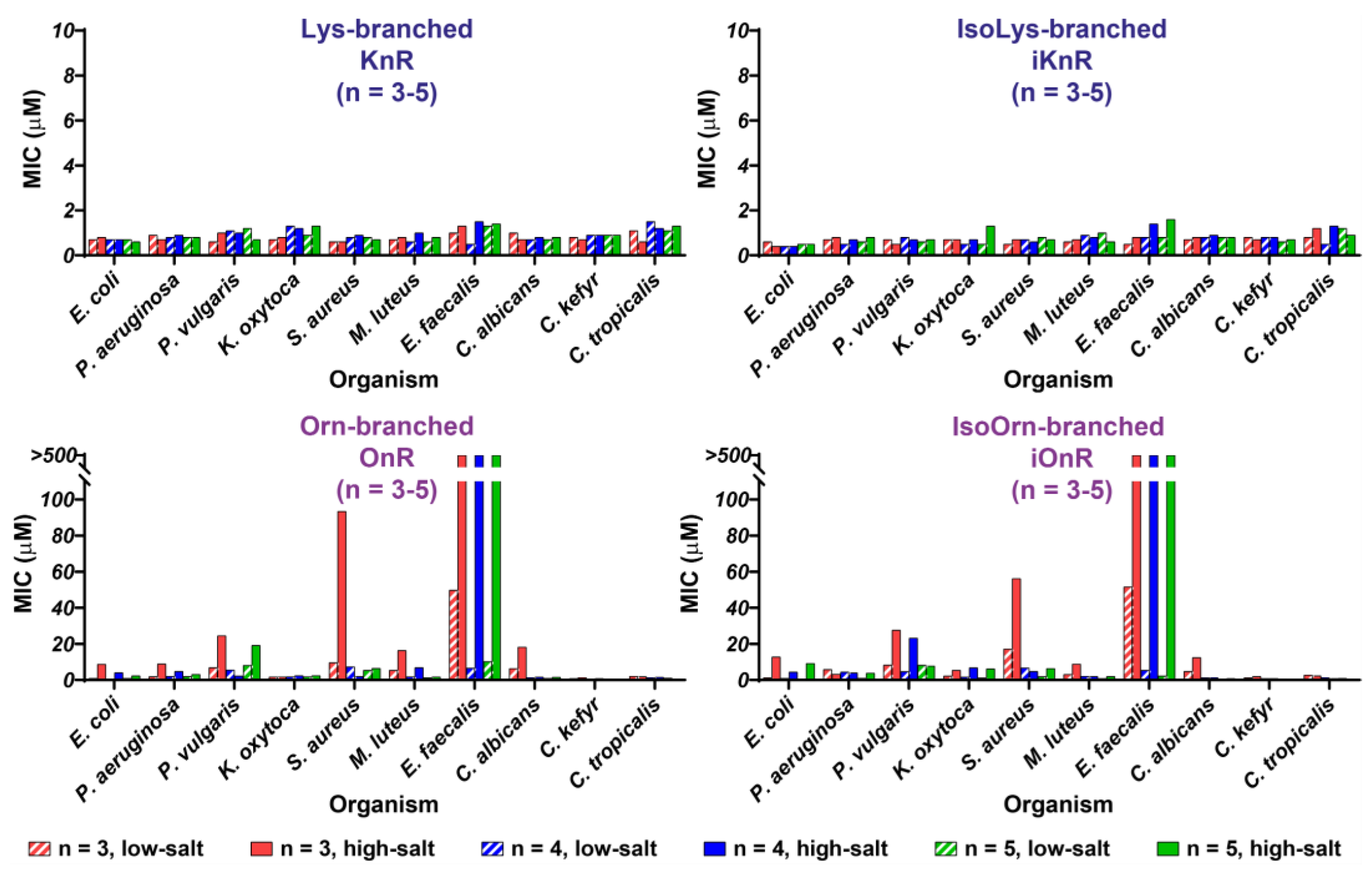 Polymers 15 03594 g004