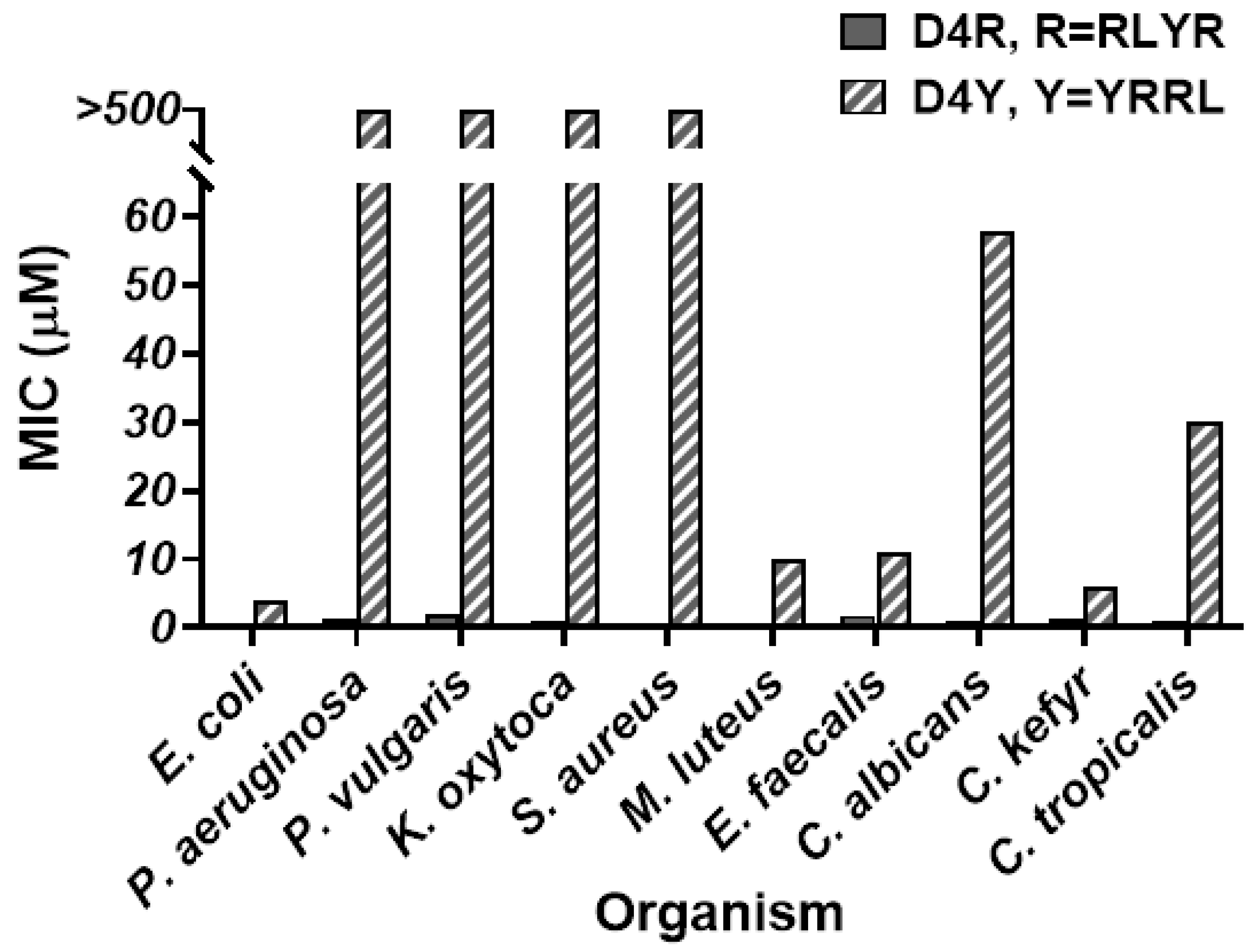 Polymers 15 03594 g006