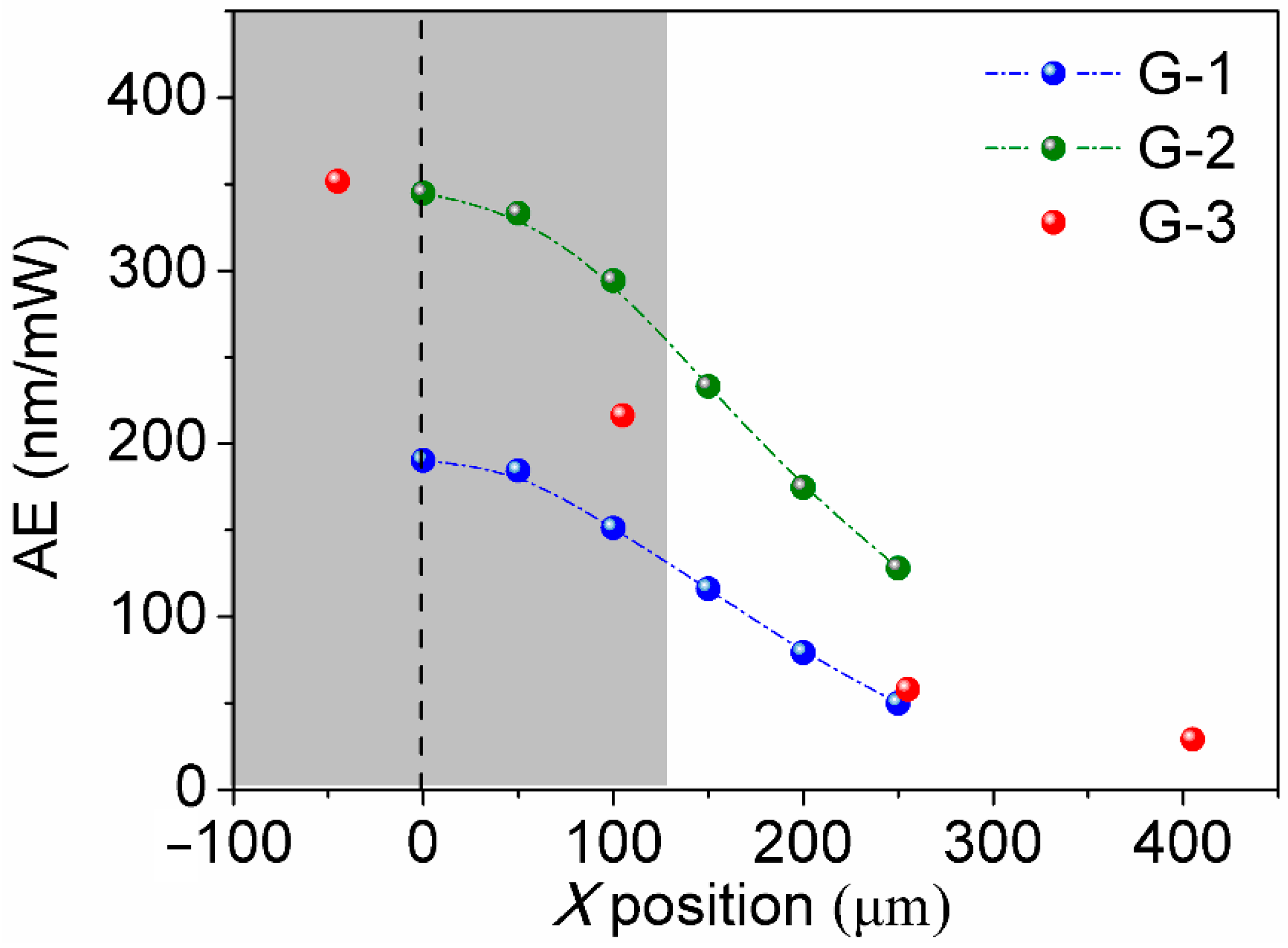Polymers 15 03595 g004