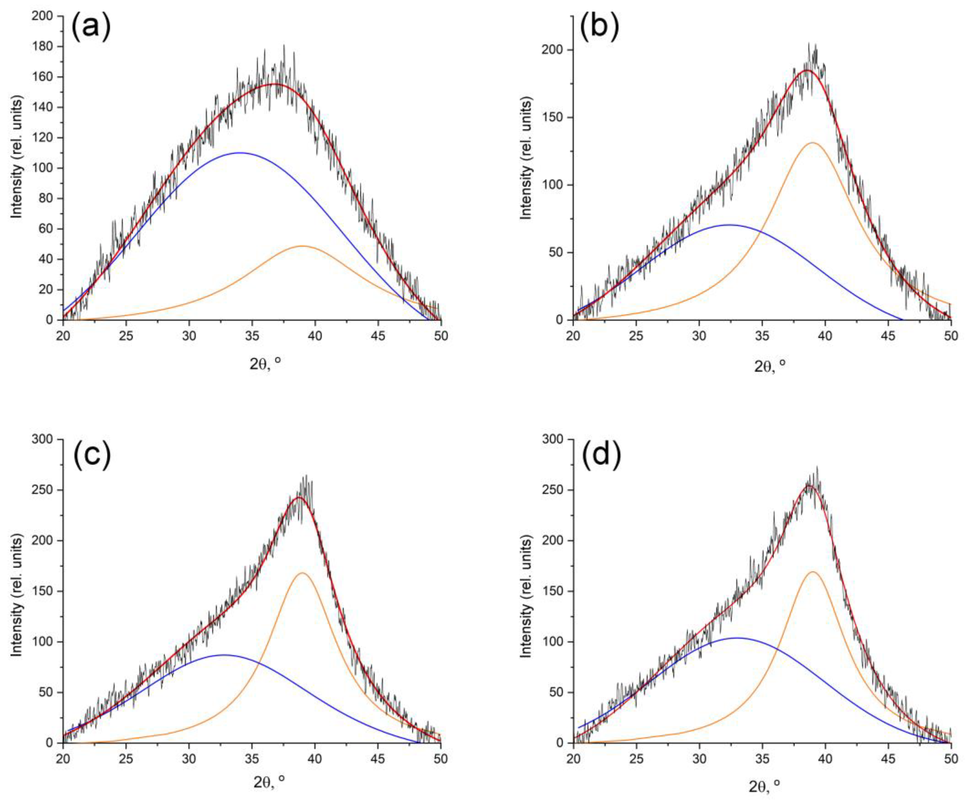 Polymers 15 03596 g004 Polymers 15 03596 g004