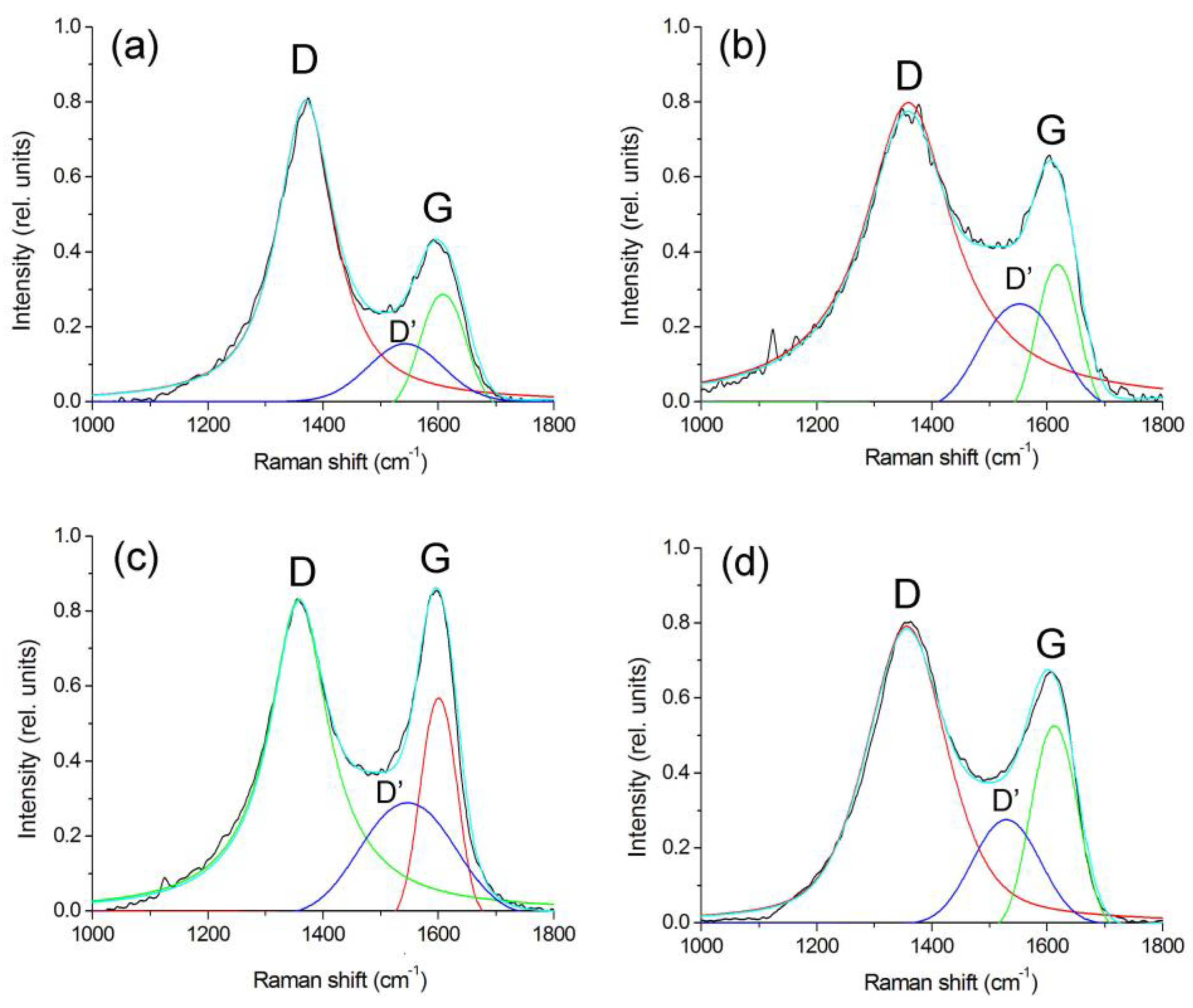 Polymers 15 03596 g006 Polymers 15 03596 g006