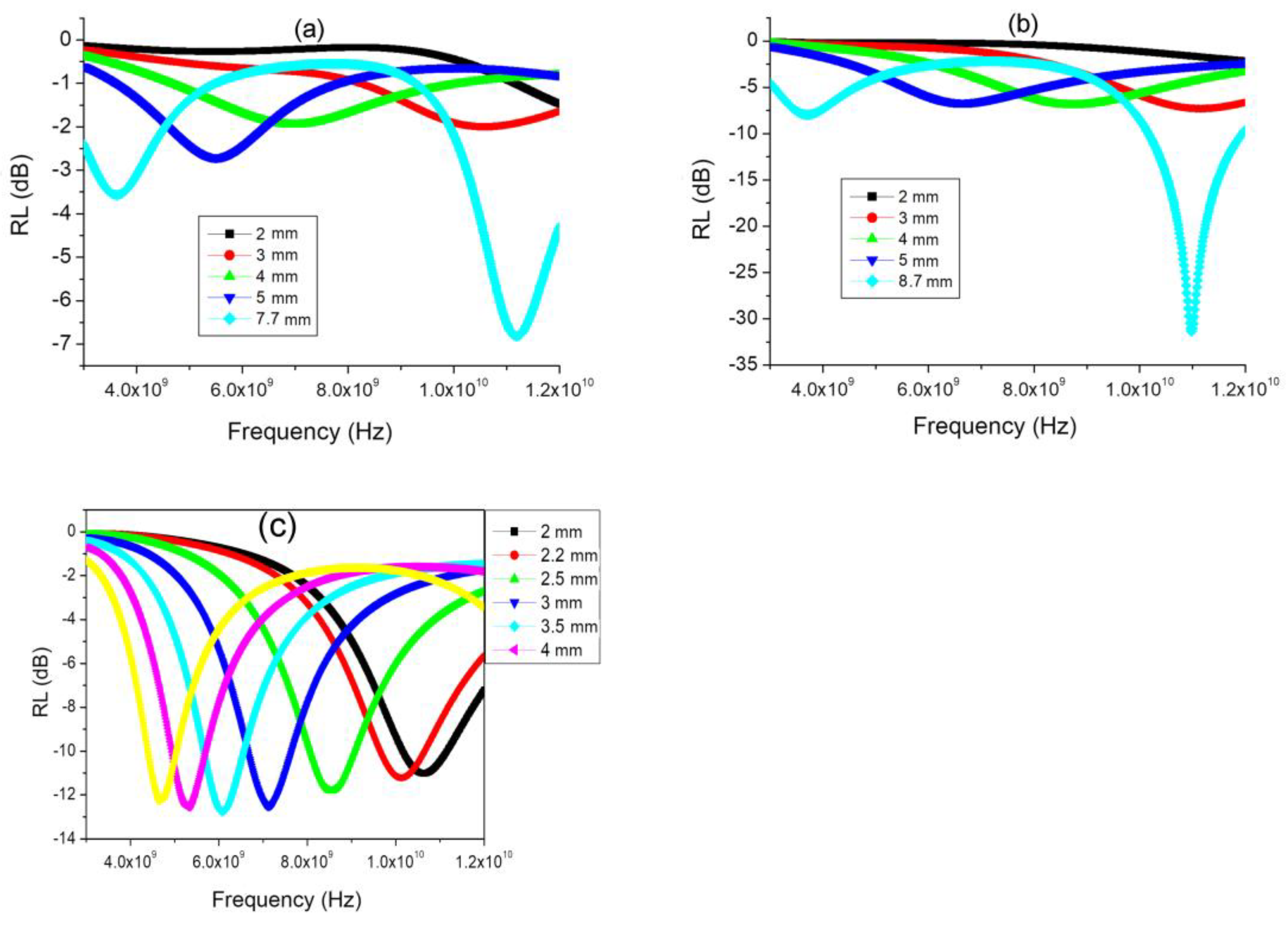 Polymers 15 03596 g010 Polymers 15 03596 g010