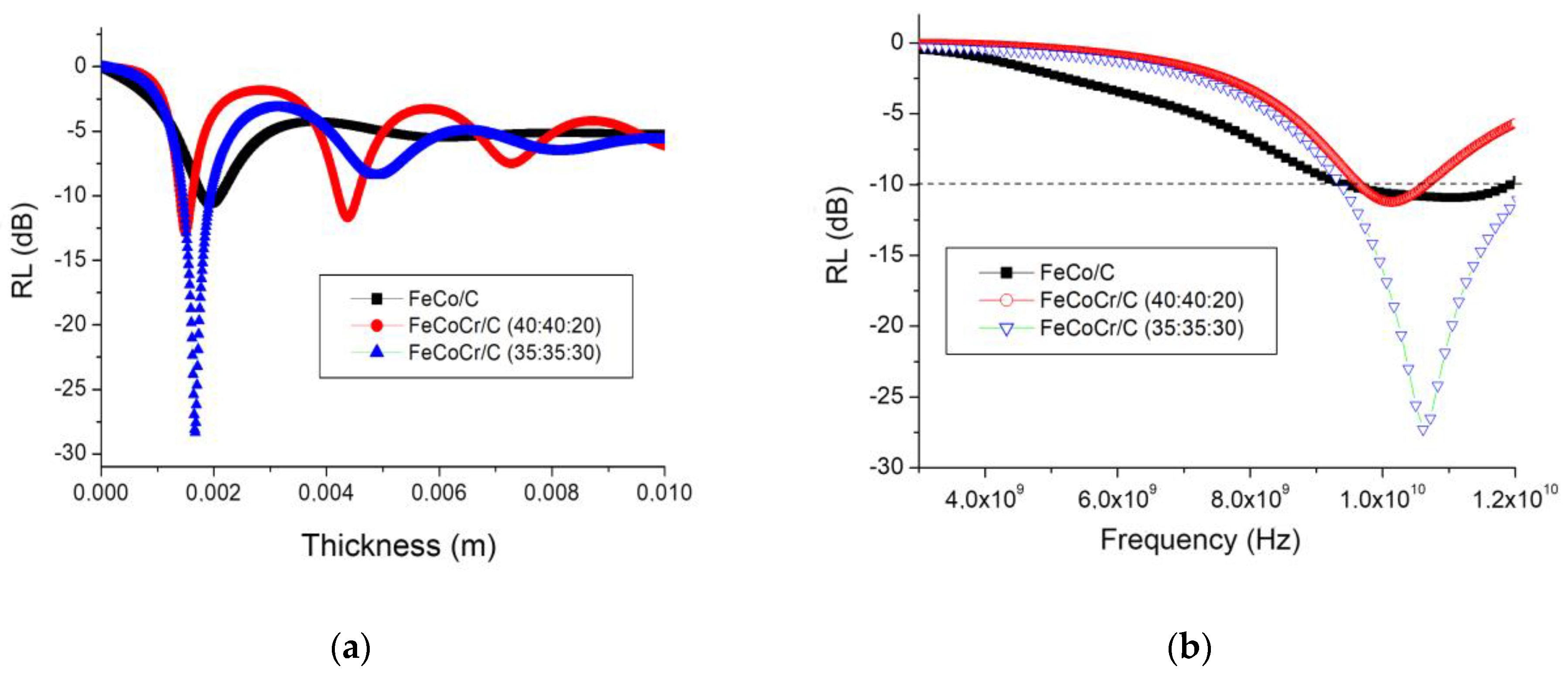 Polymers 15 03596 g012 Polymers 15 03596 g012