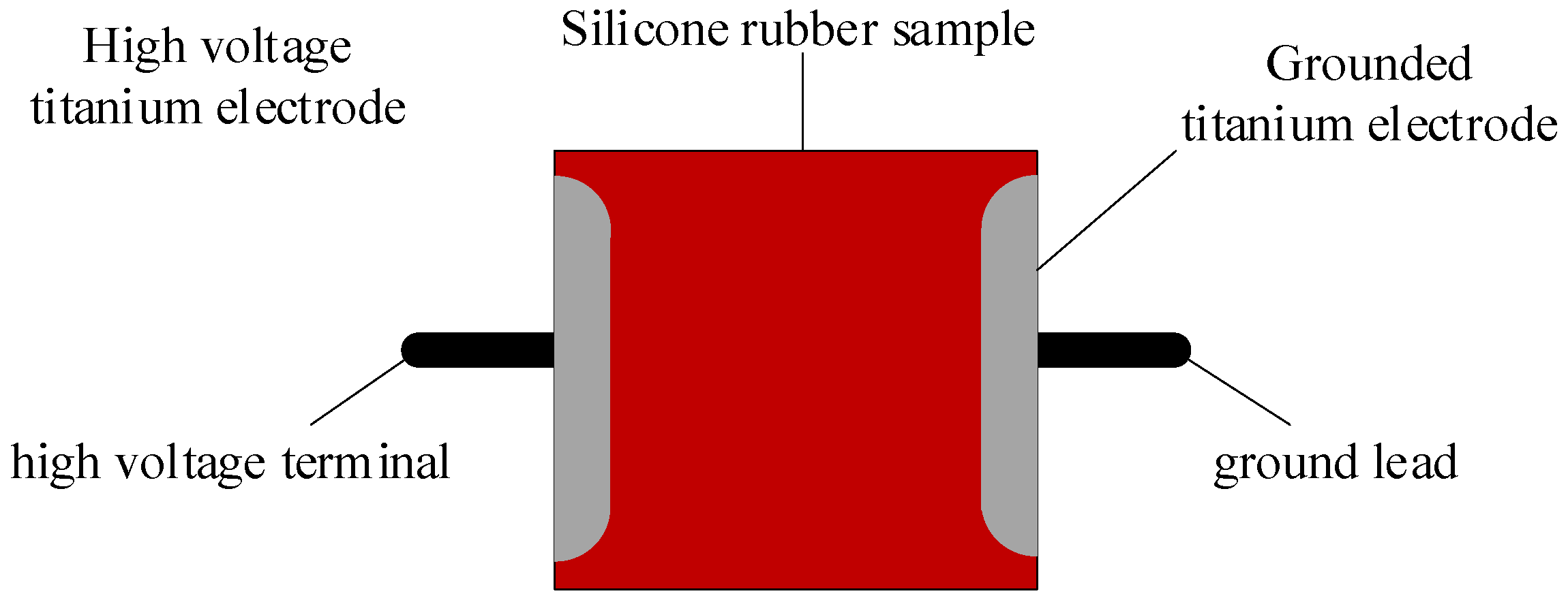 Polymers 15 03598 g002