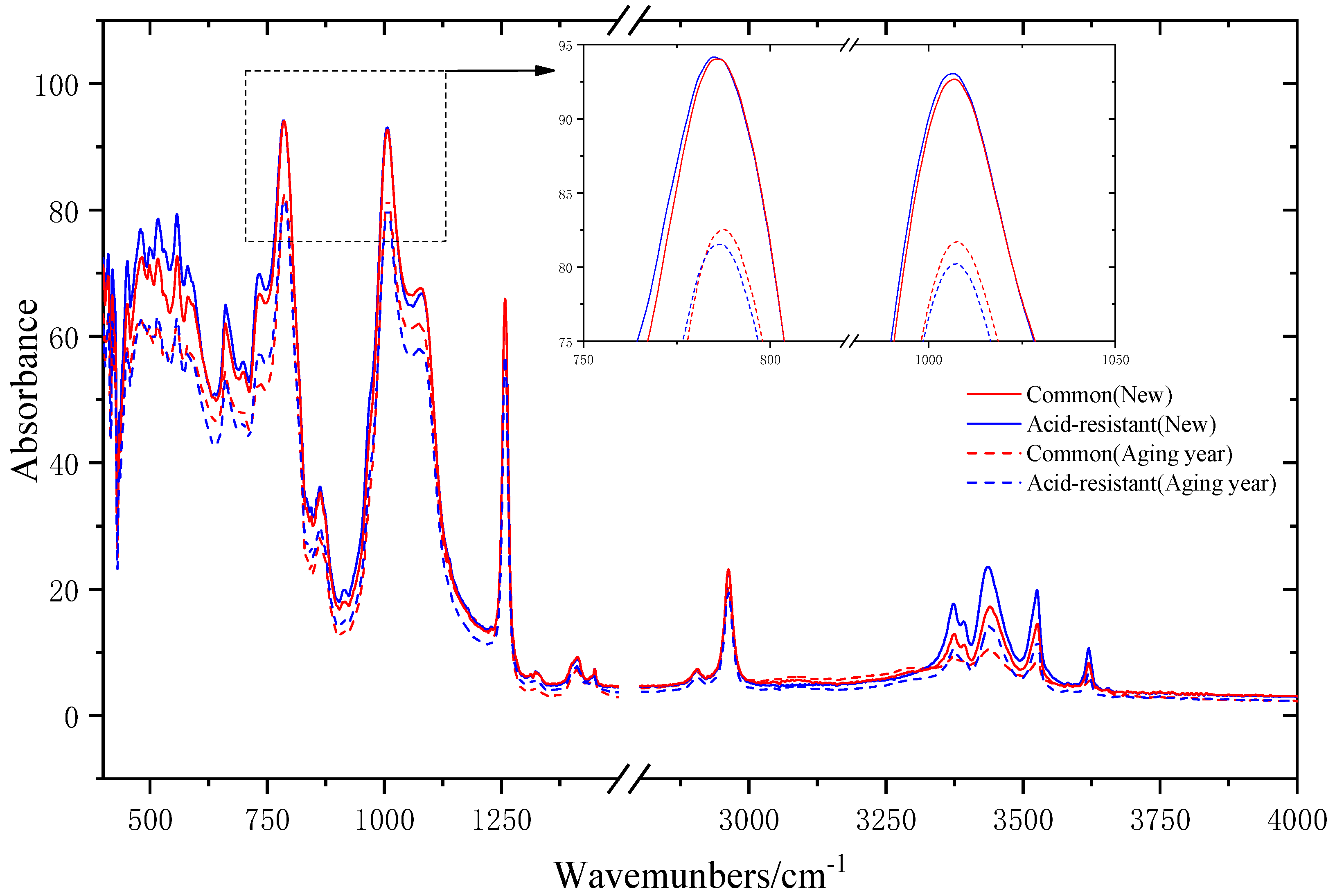 Polymers 15 03598 g007