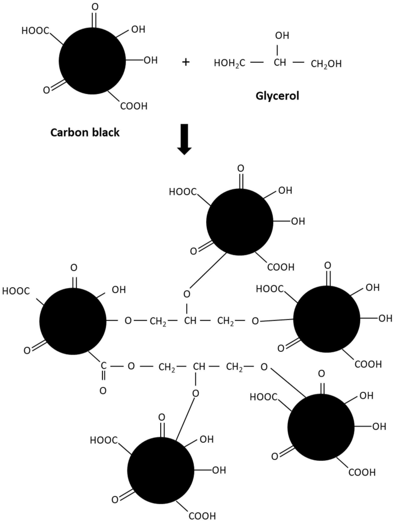 Polymers 15 03599 g006