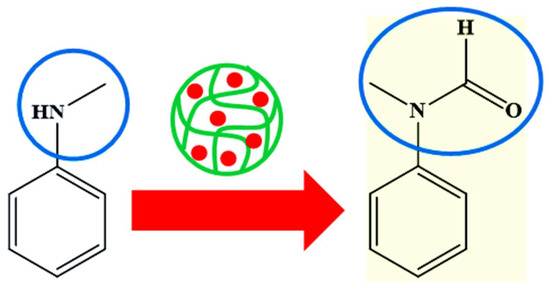 A Critical Review of Palladium Nanoparticles Decorated in Smart Microgels