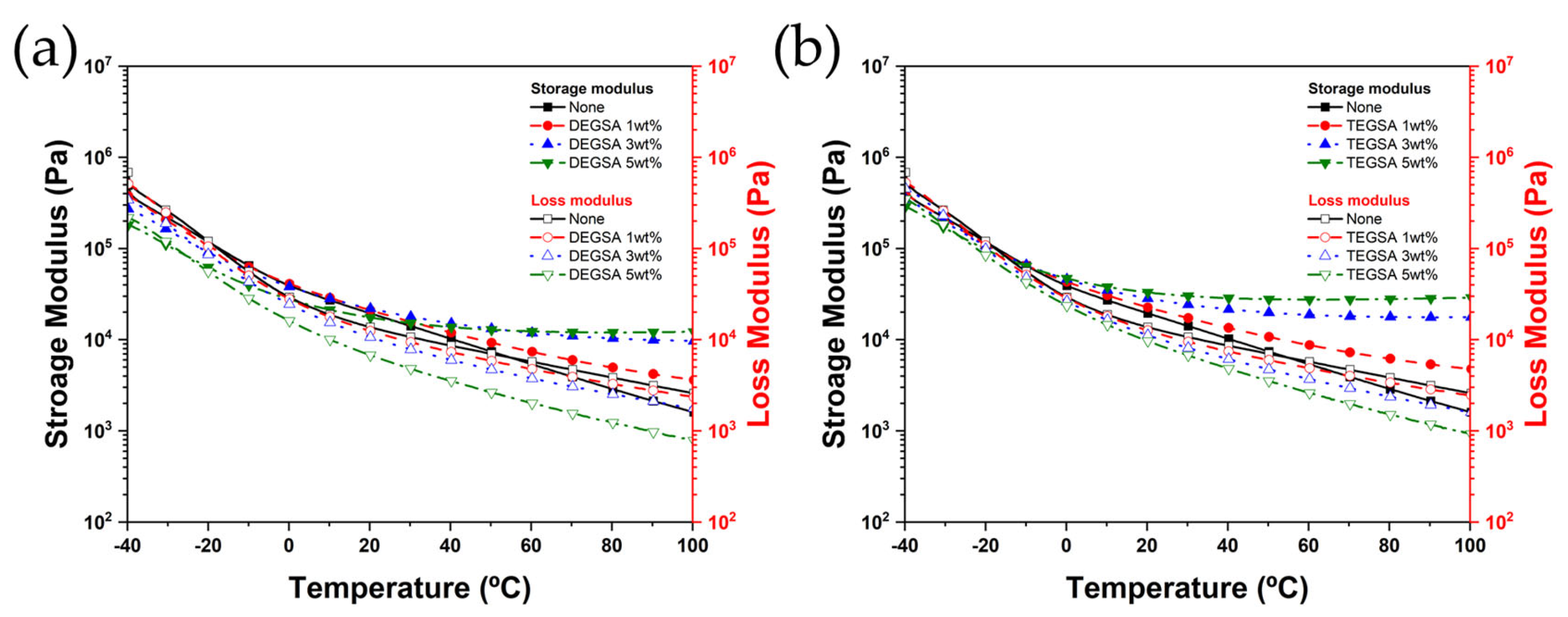 Polymers 15 03601 g004