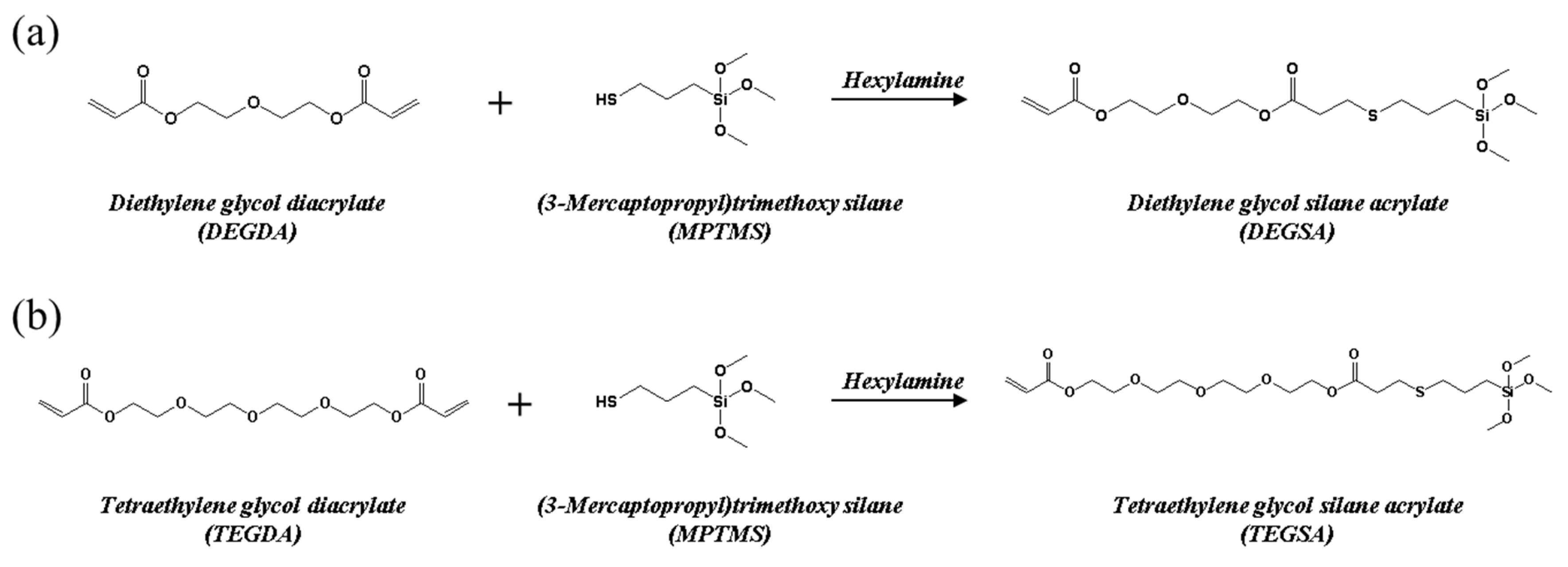 Polymers 15 03601 sch001
