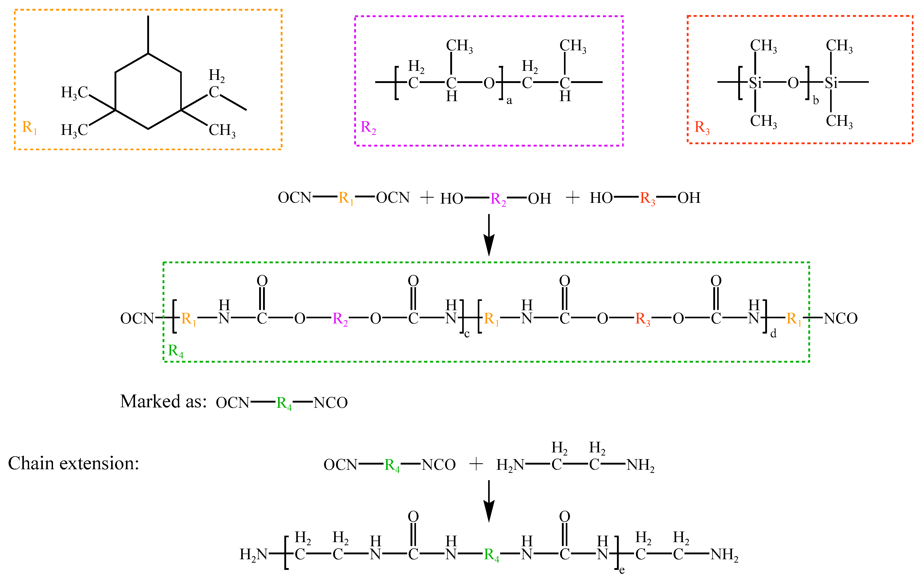 Polymers 15 03602 g002