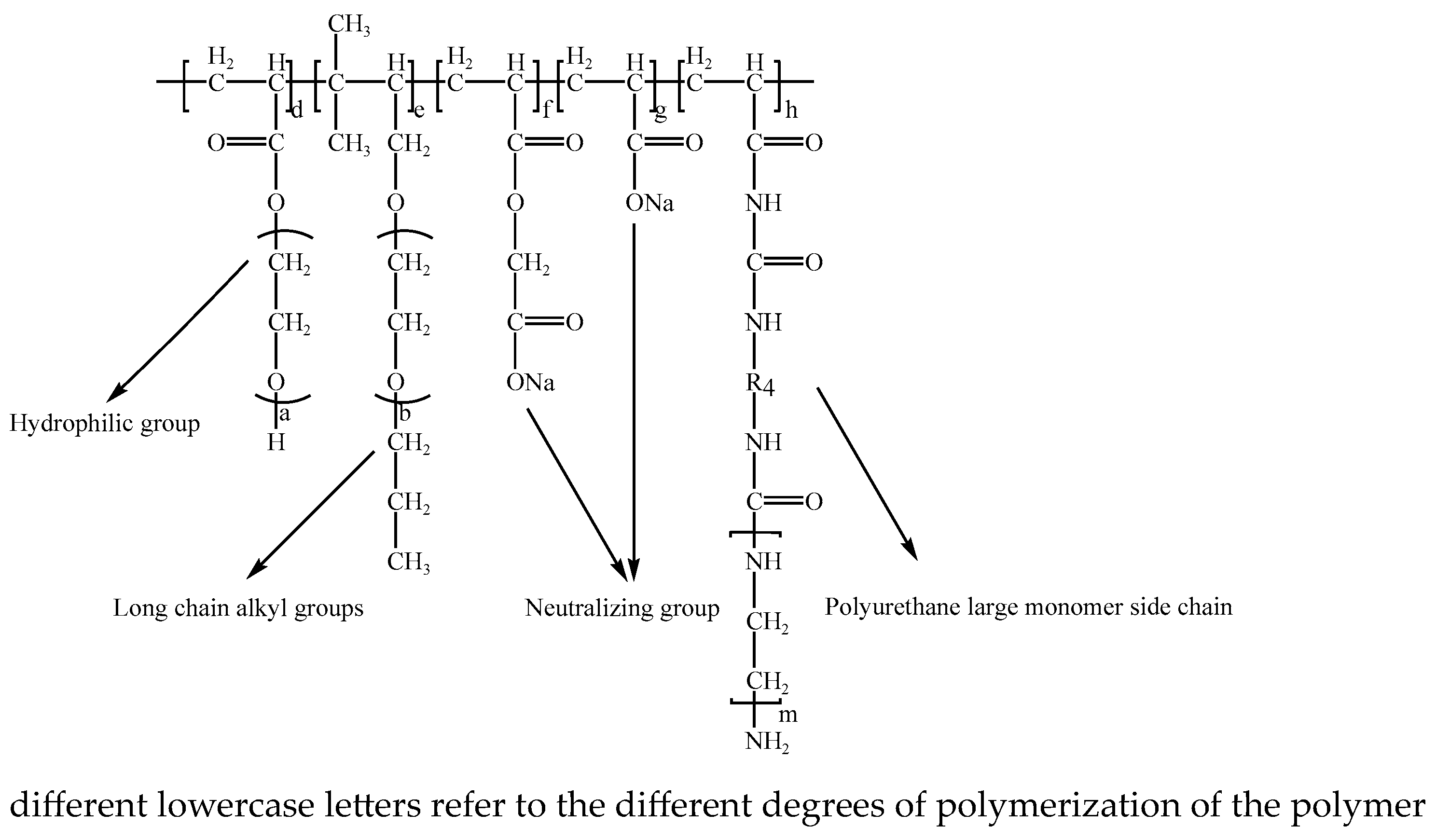 Polymers 15 03602 g003