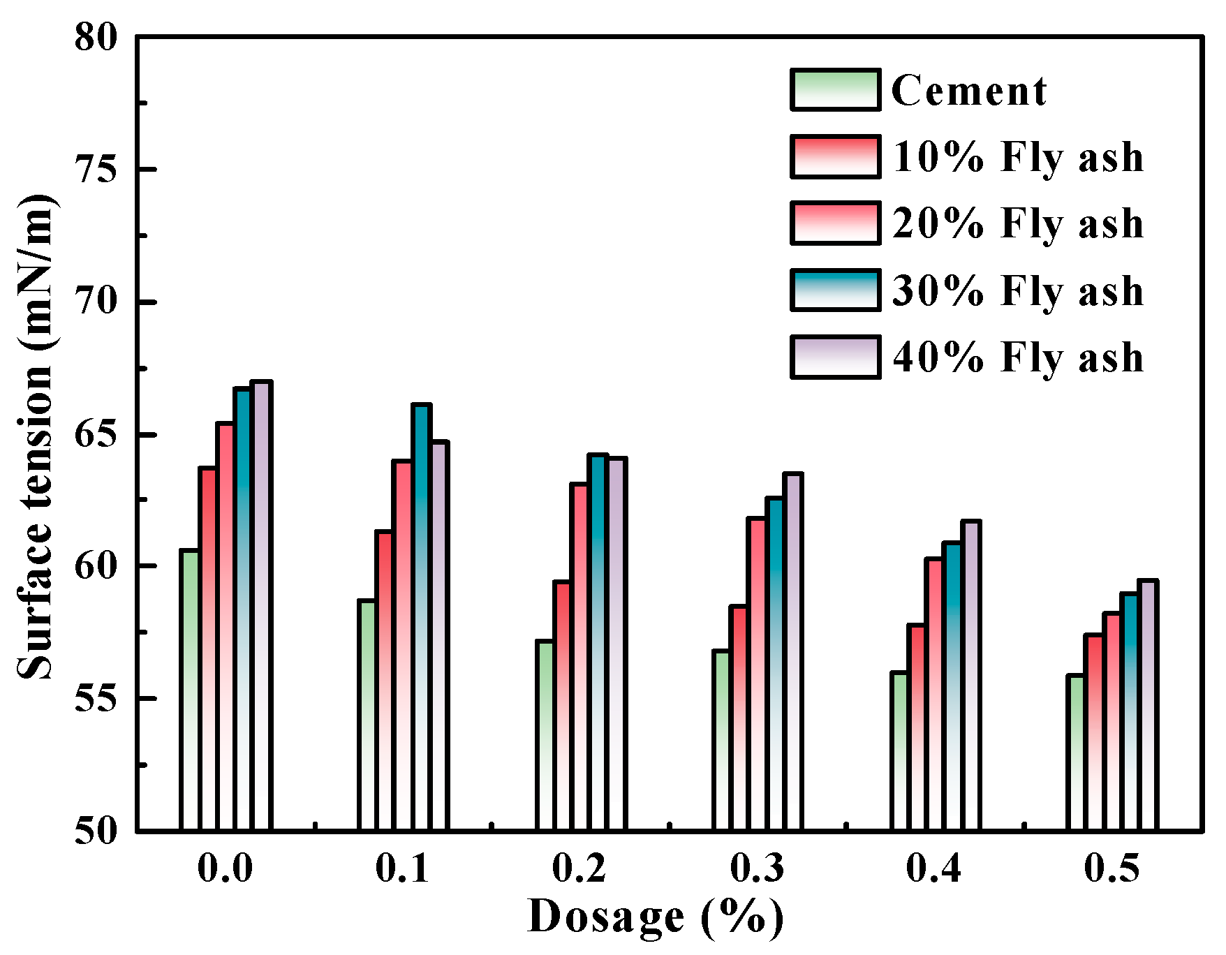 Polymers 15 03602 g006