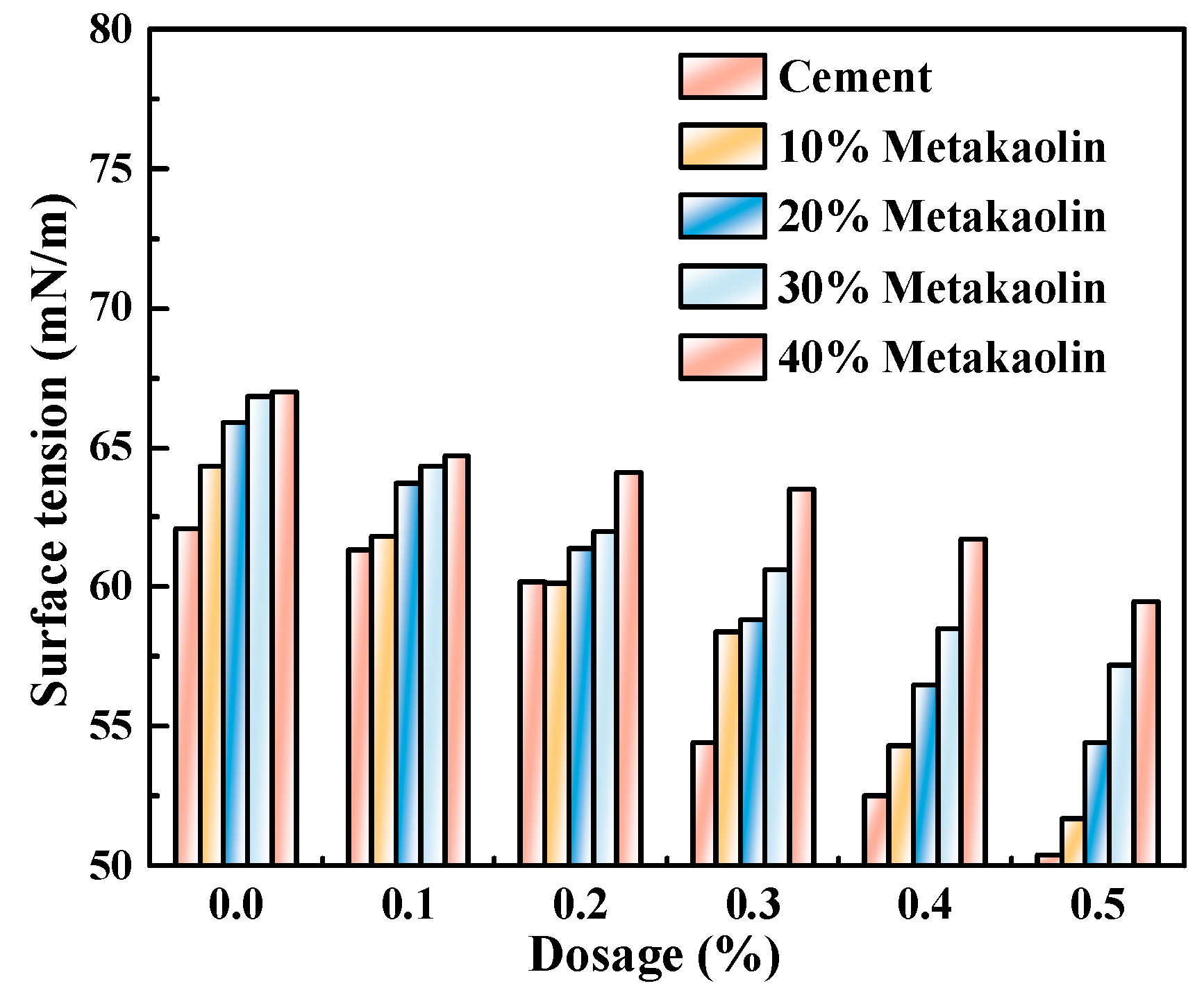 Polymers 15 03602 g007