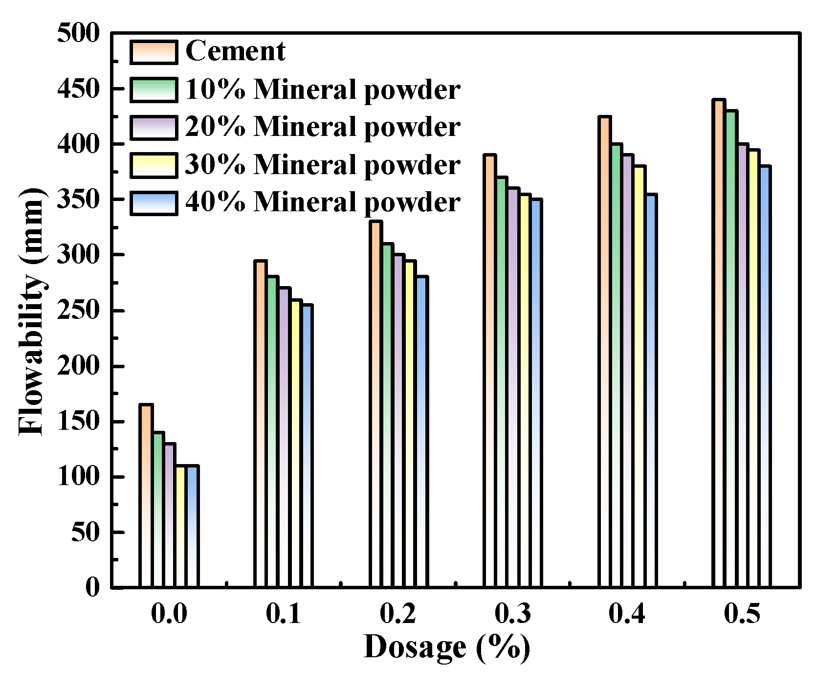 Polymers 15 03602 g008