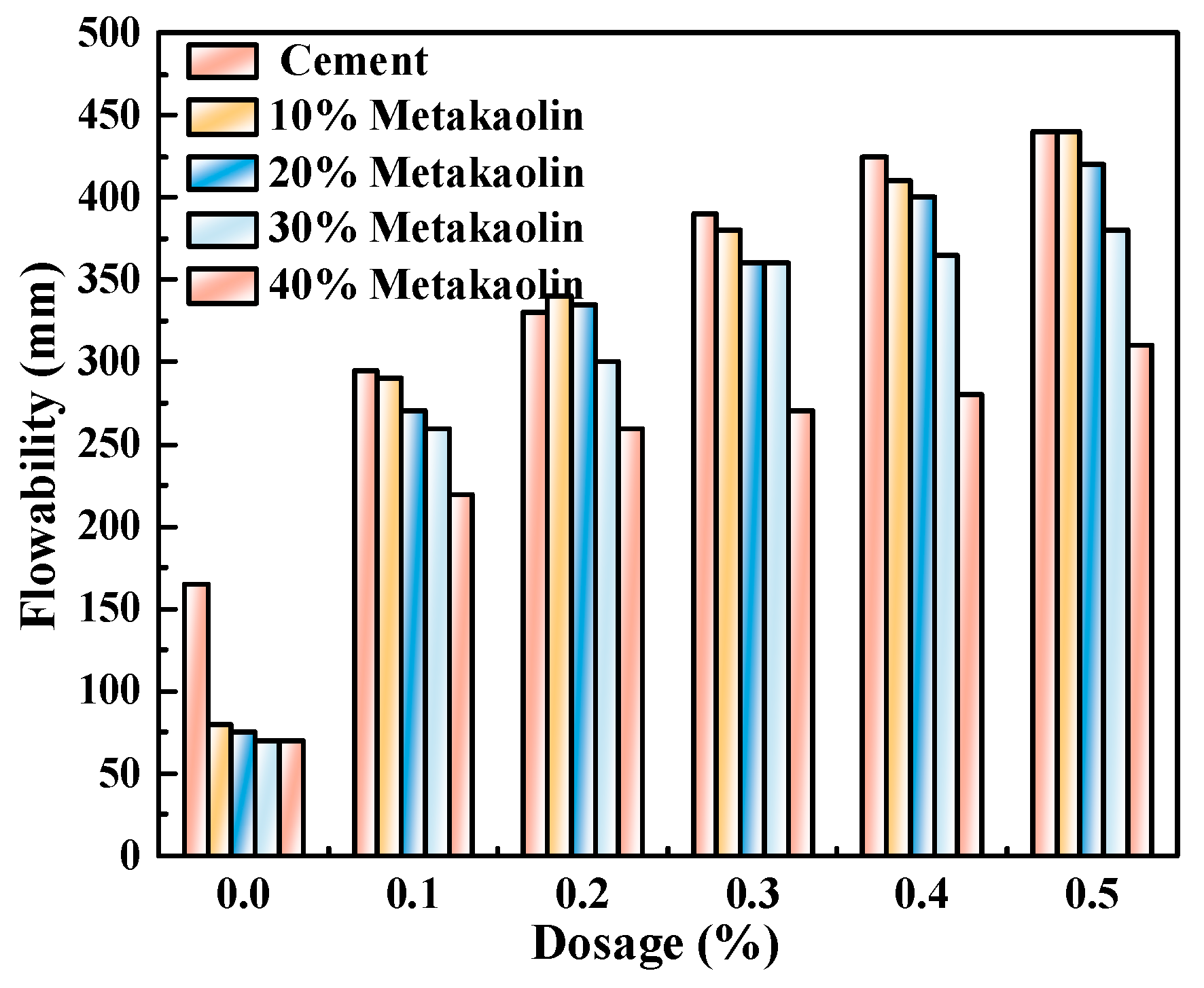 Polymers 15 03602 g010