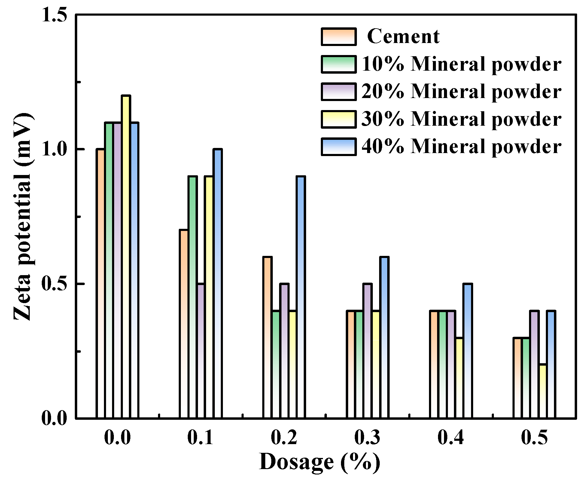 Polymers 15 03602 g011