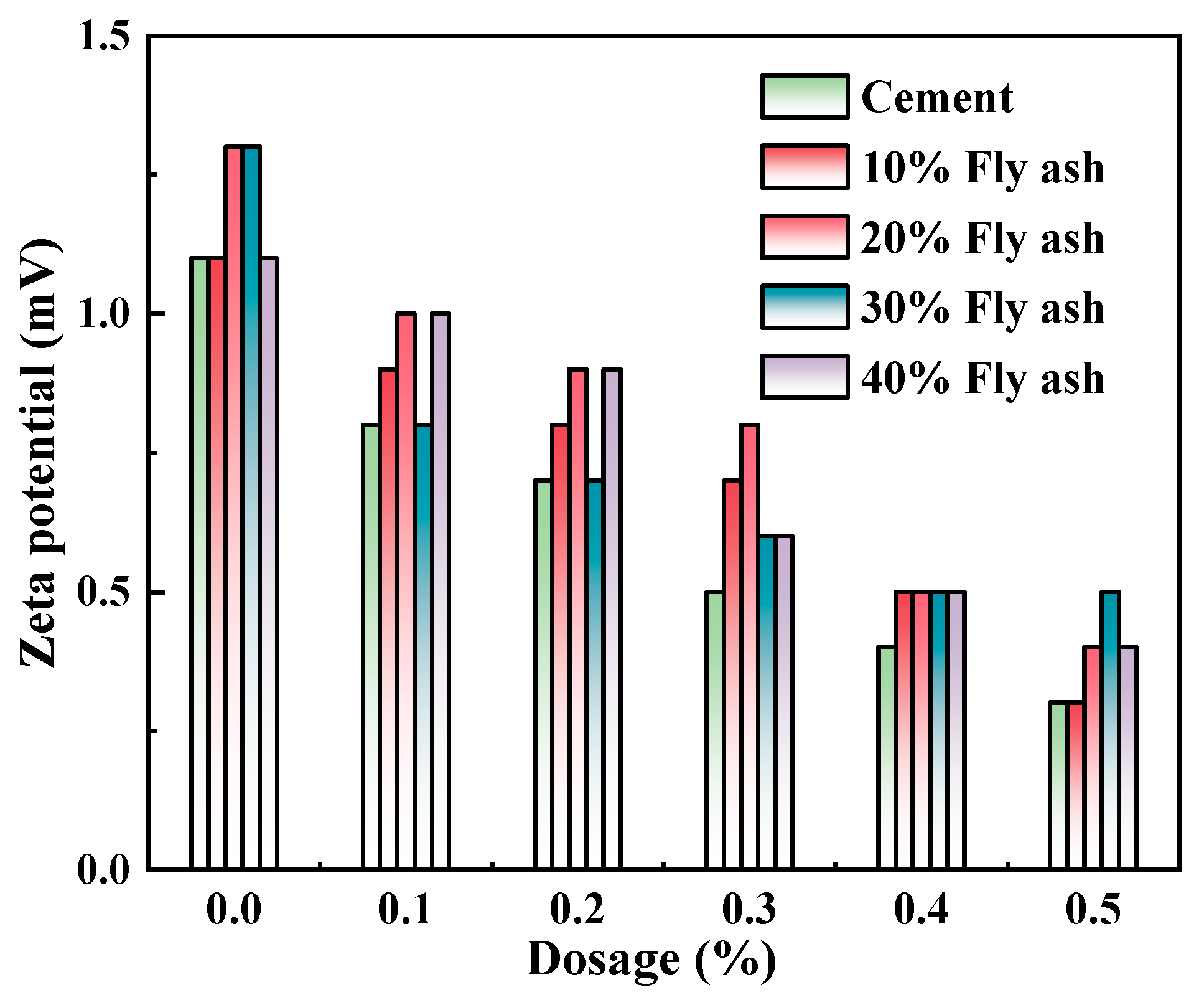 Polymers 15 03602 g012