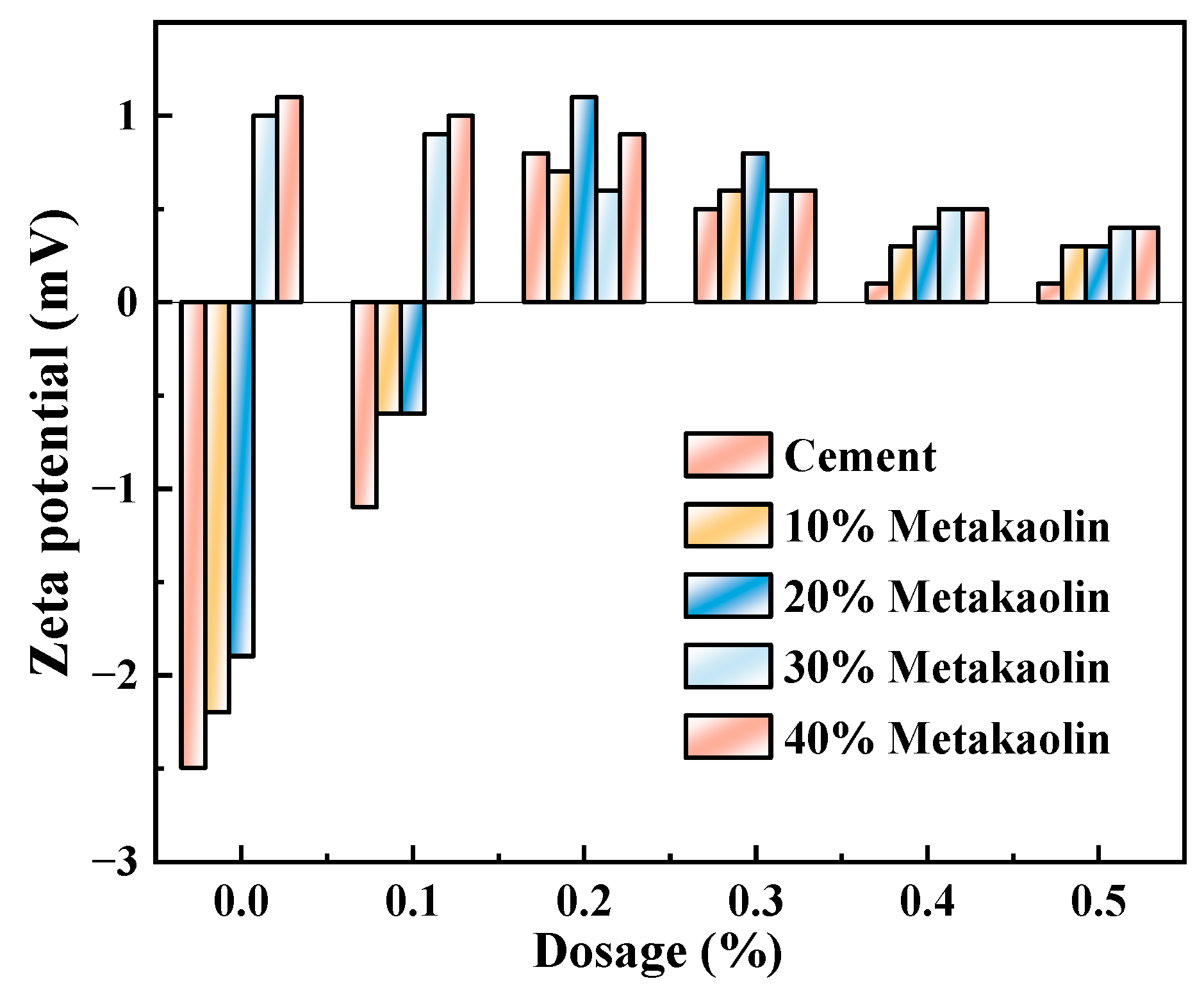 Polymers 15 03602 g013