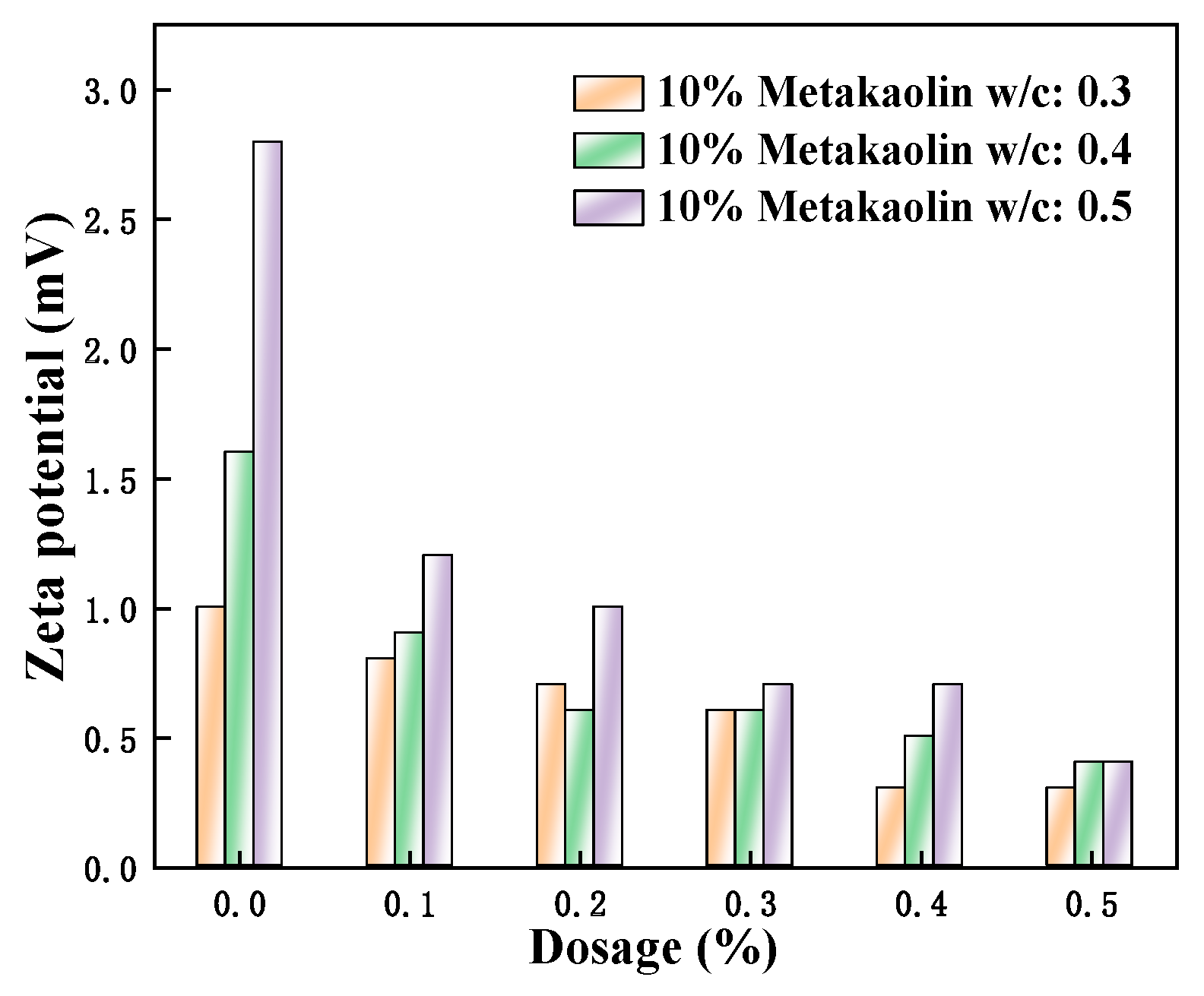 Polymers 15 03602 g016