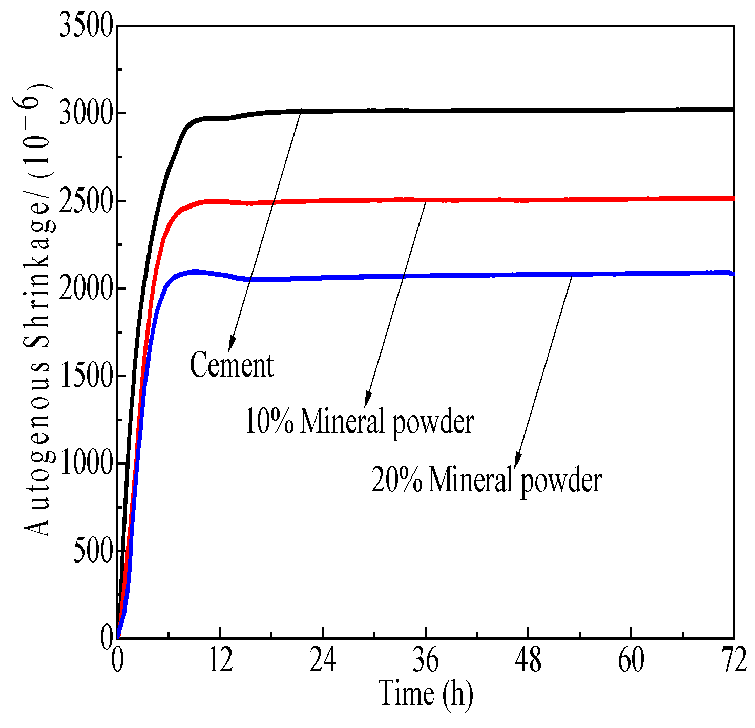 Polymers 15 03602 g017