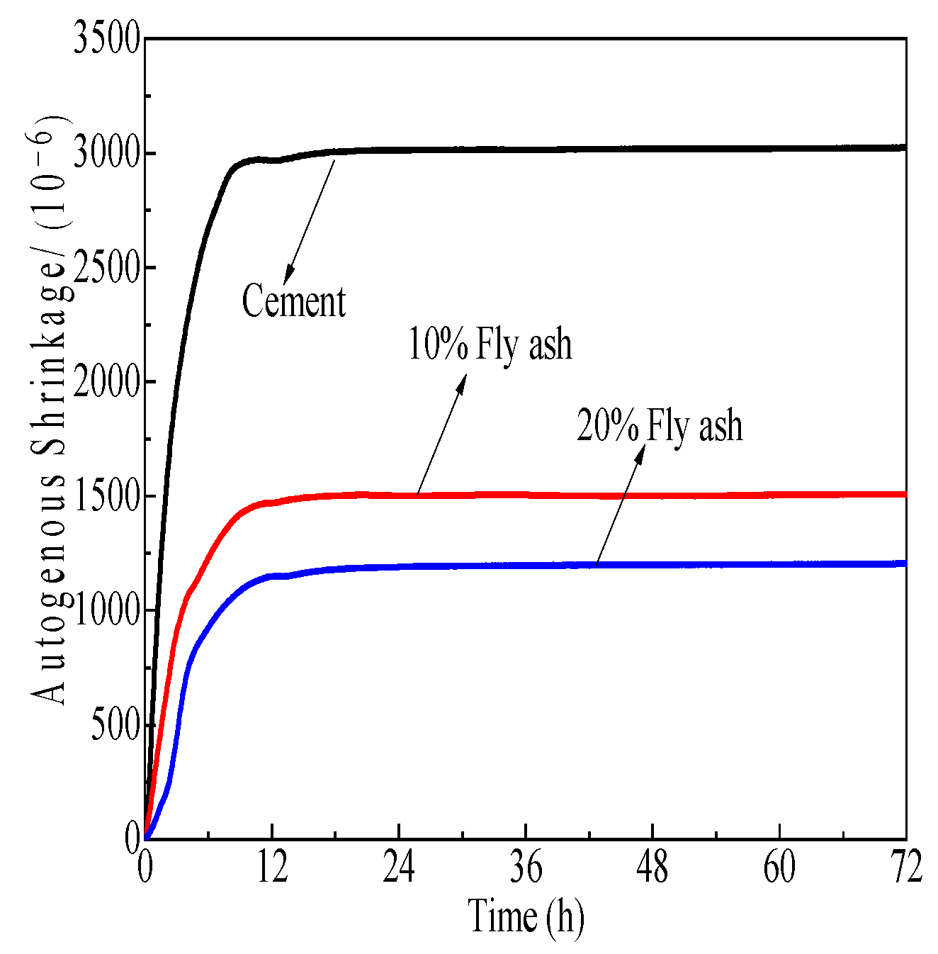 Polymers 15 03602 g018