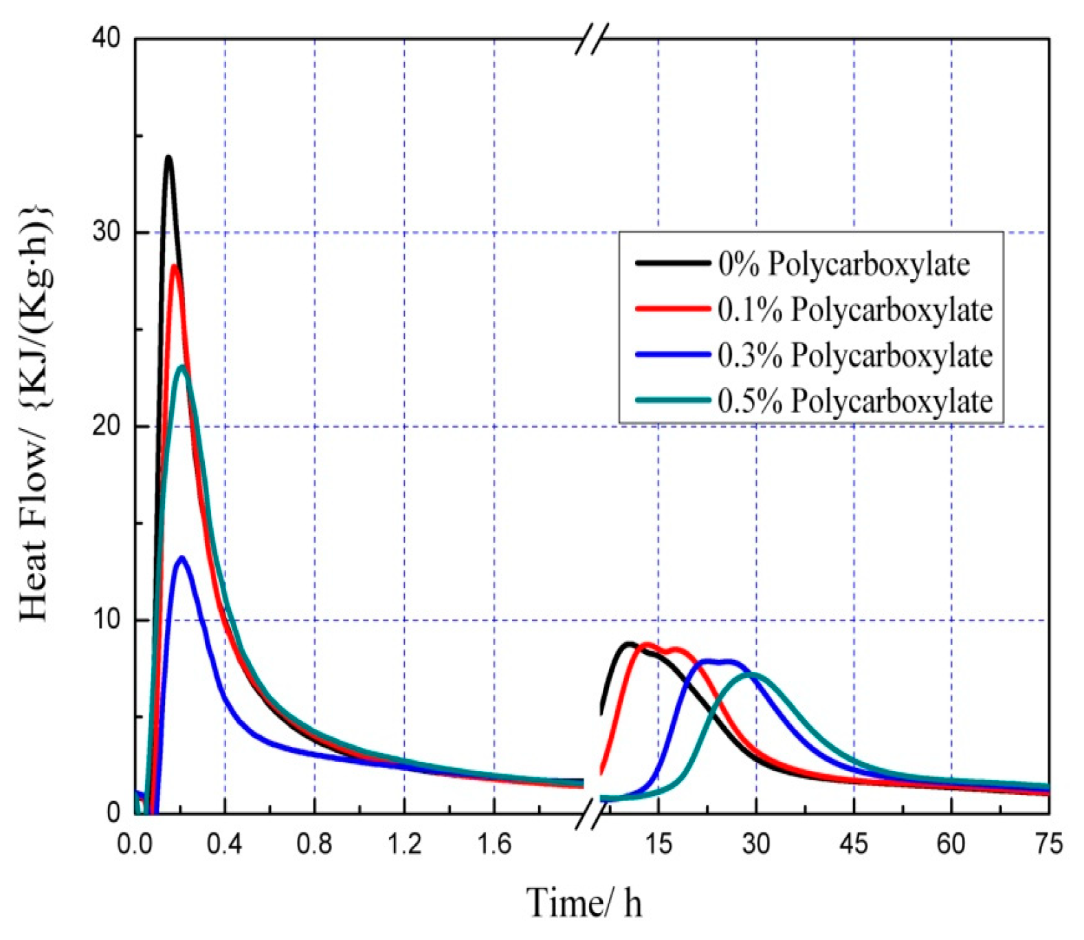 Polymers 15 03602 g022