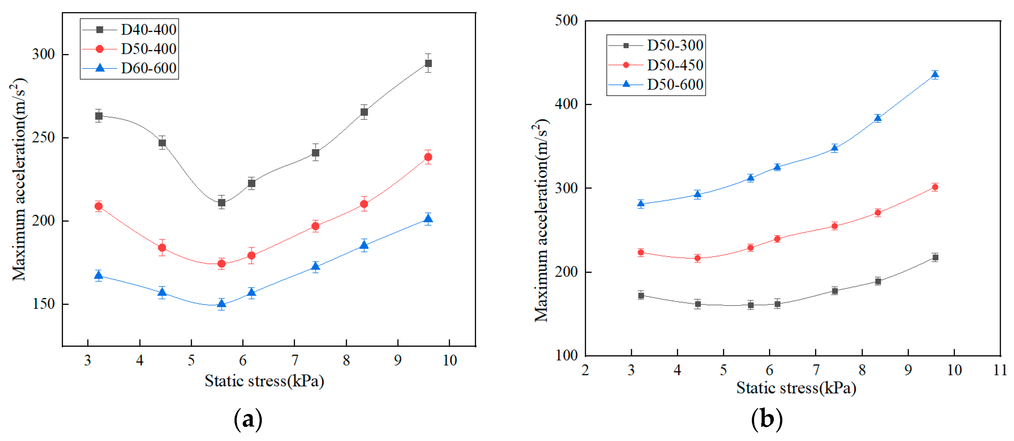 Polymers 15 03603 g003