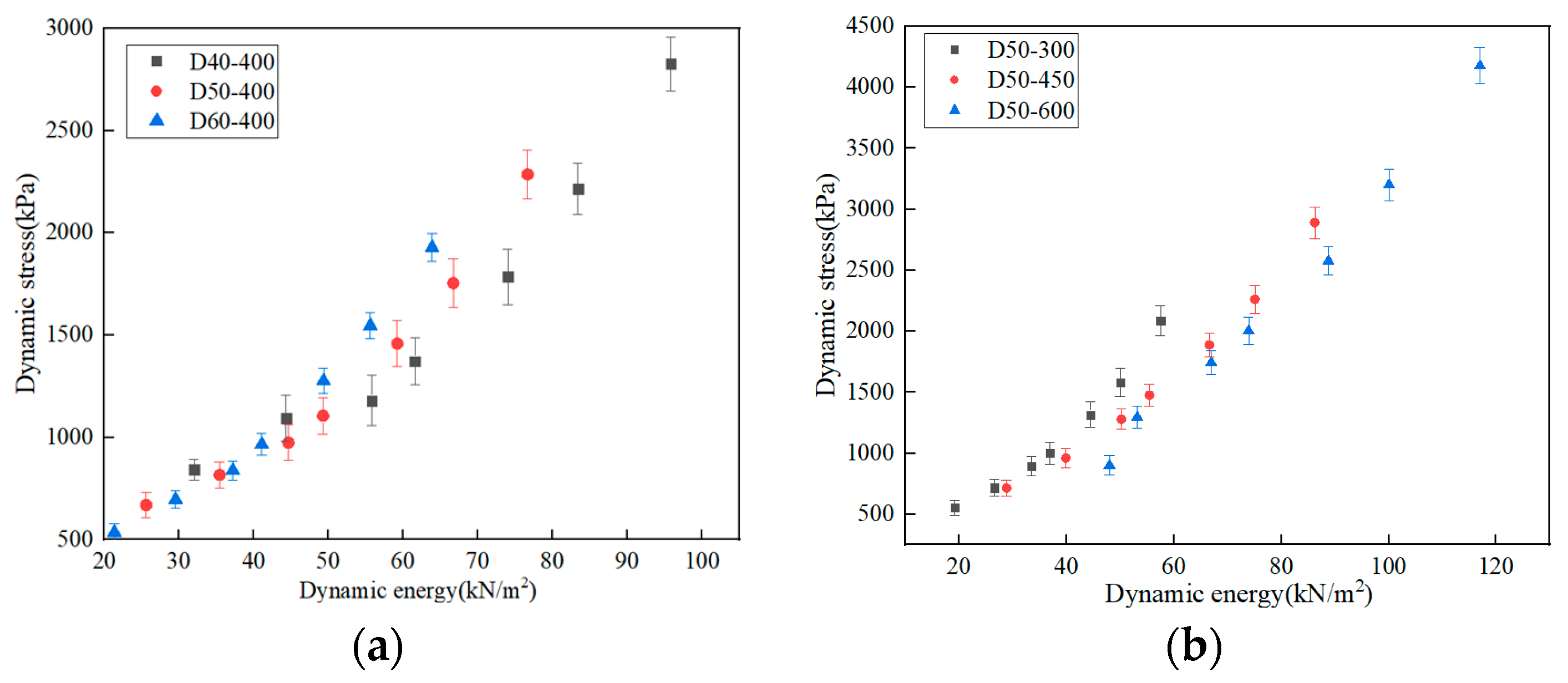 Polymers 15 03603 g004