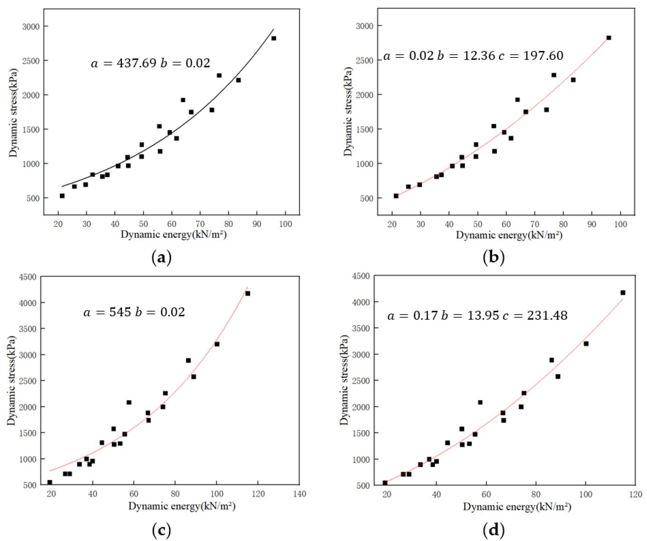 Polymers 15 03603 g005