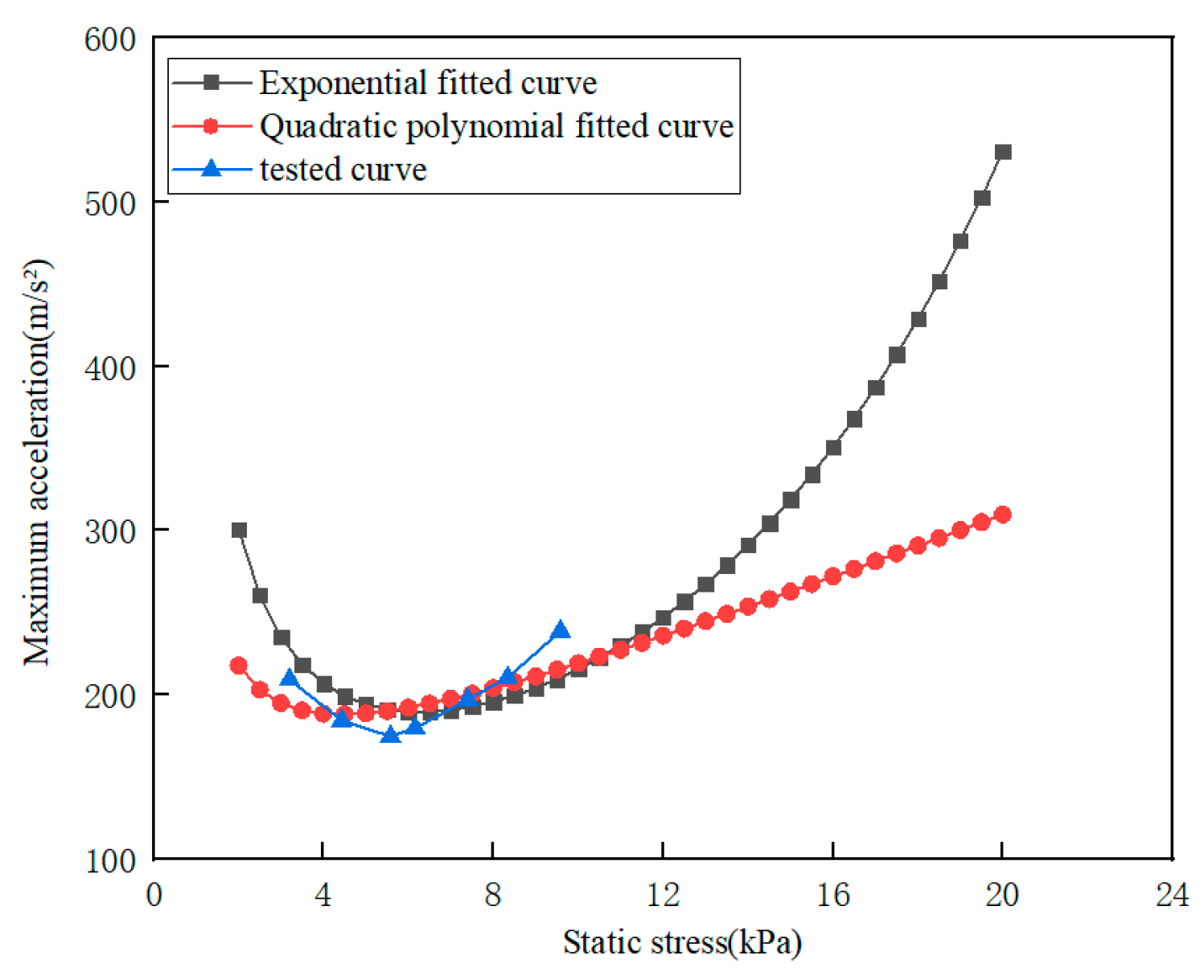 Polymers 15 03603 g007