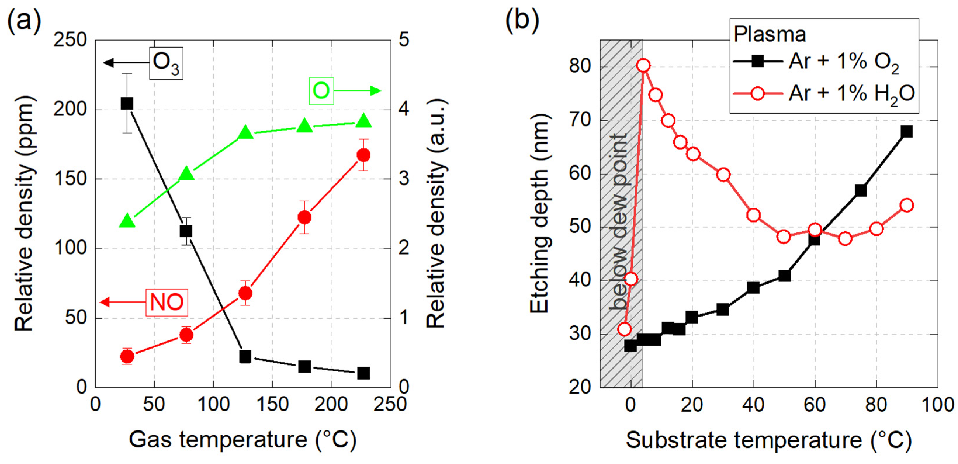 Polymers 15 03607 g008 Polymers 15 03607 g008