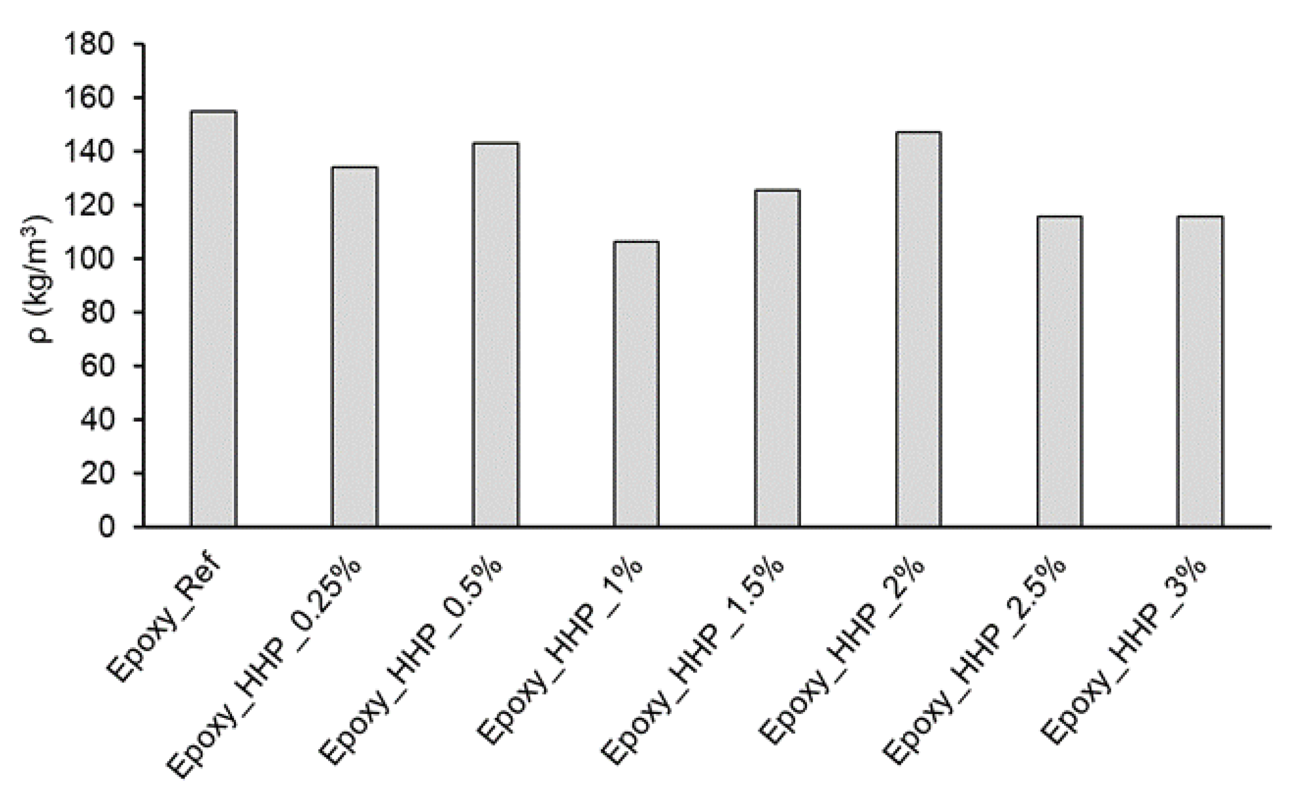 Polymers 15 03608 g006