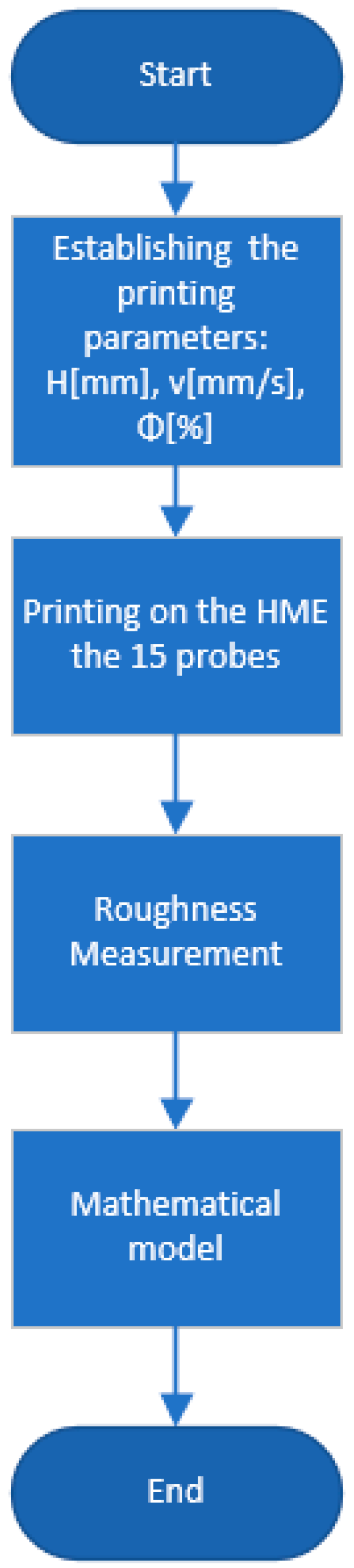 Polymers 15 03610 g001
