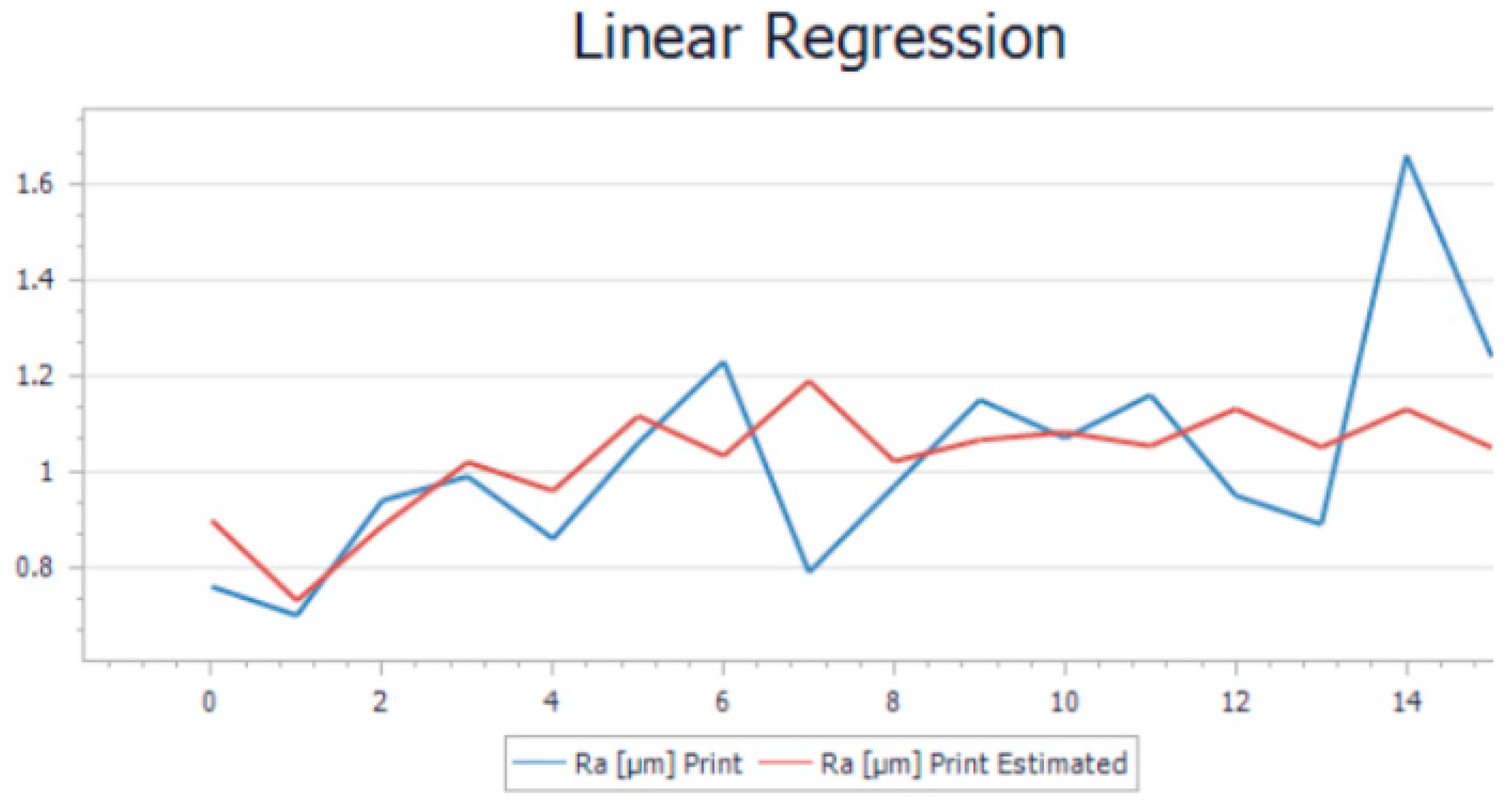 Polymers 15 03610 g005