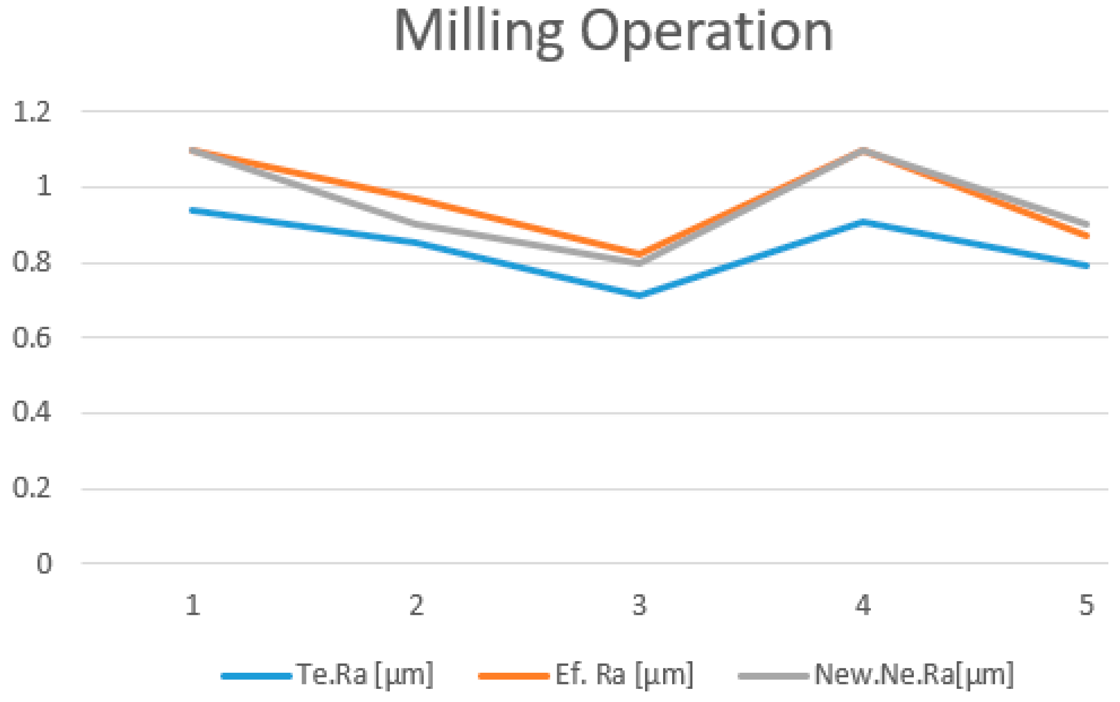 Polymers 15 03610 g016