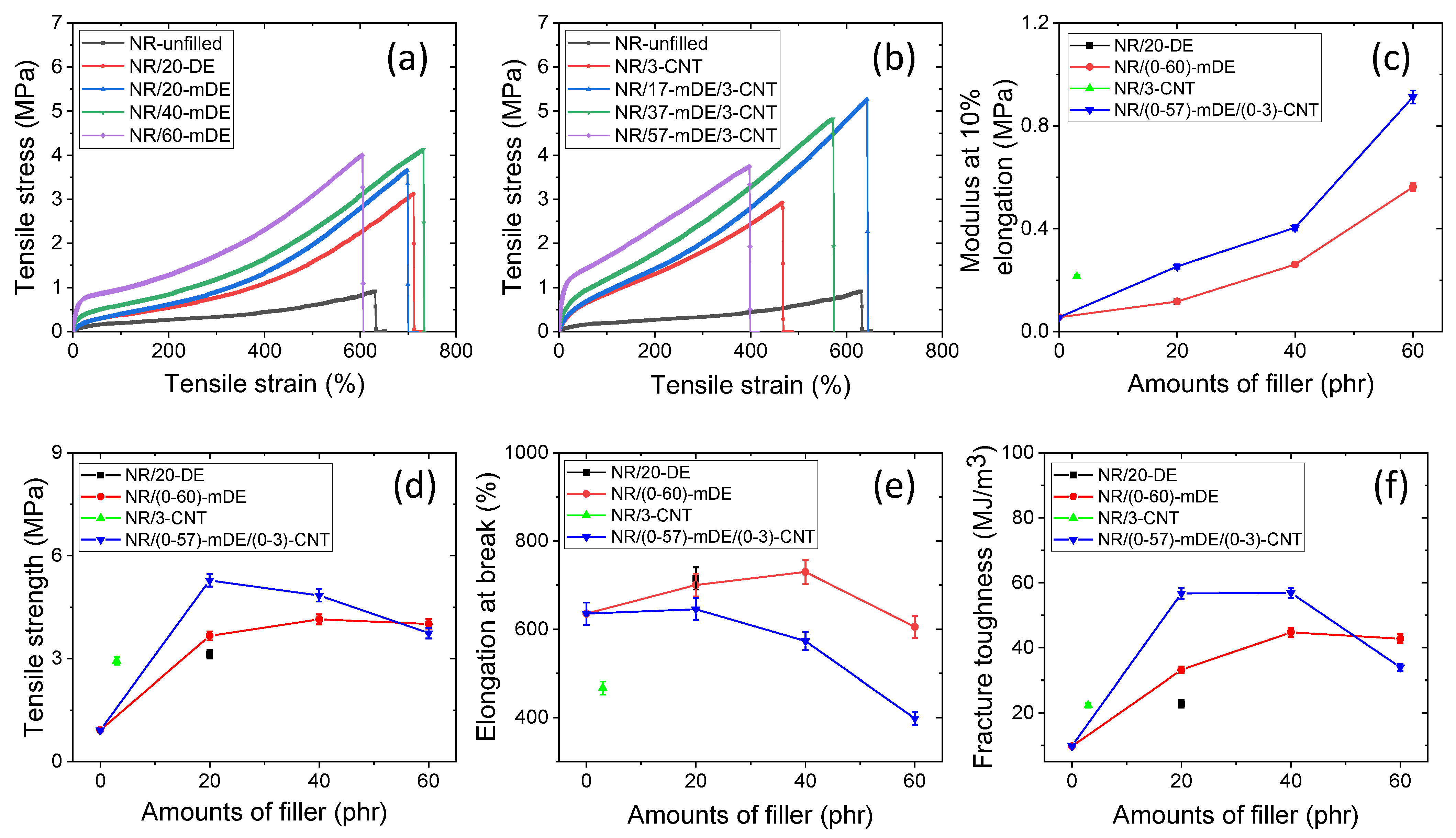 Polymers 15 03612 g005