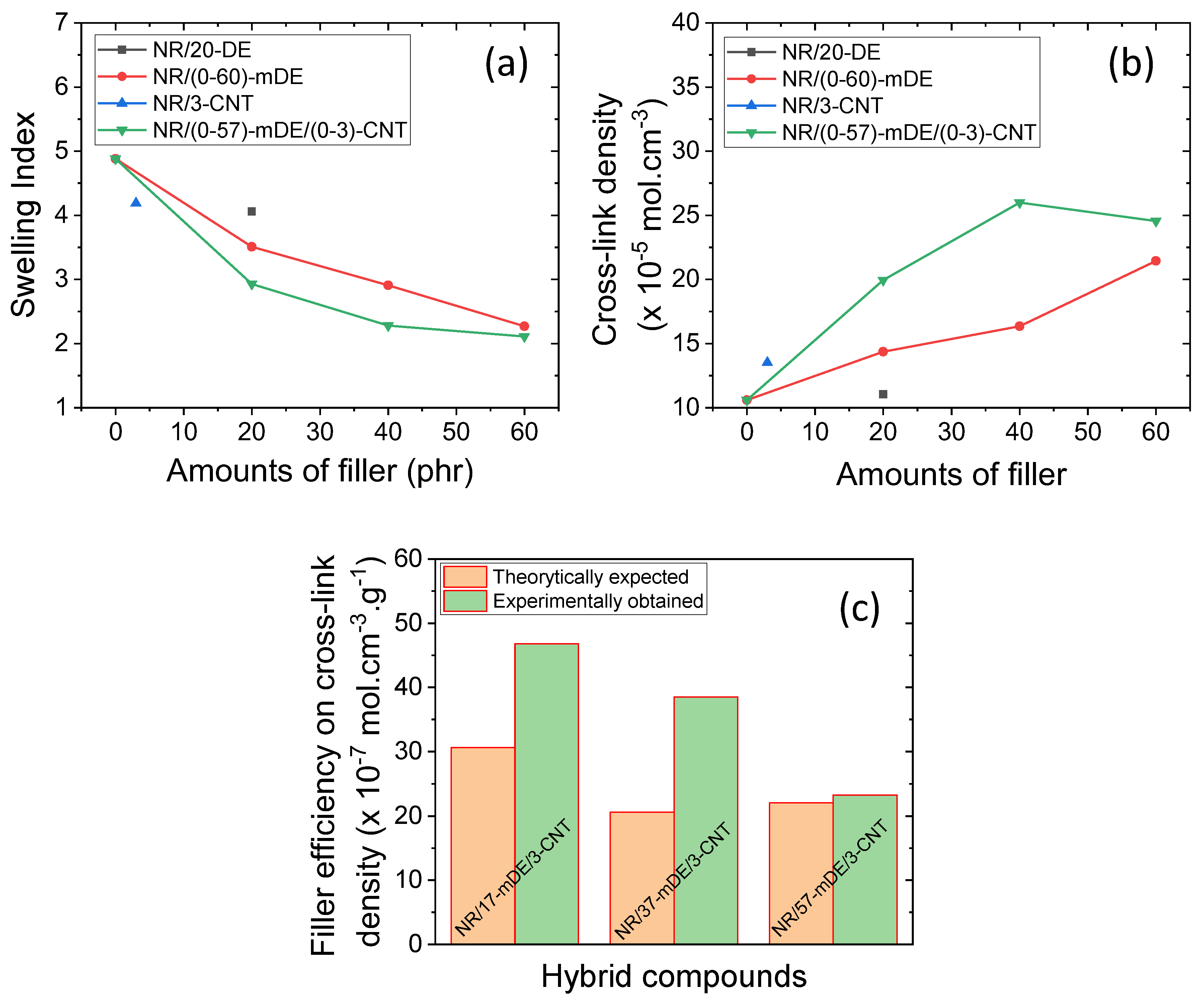 Polymers 15 03612 g006