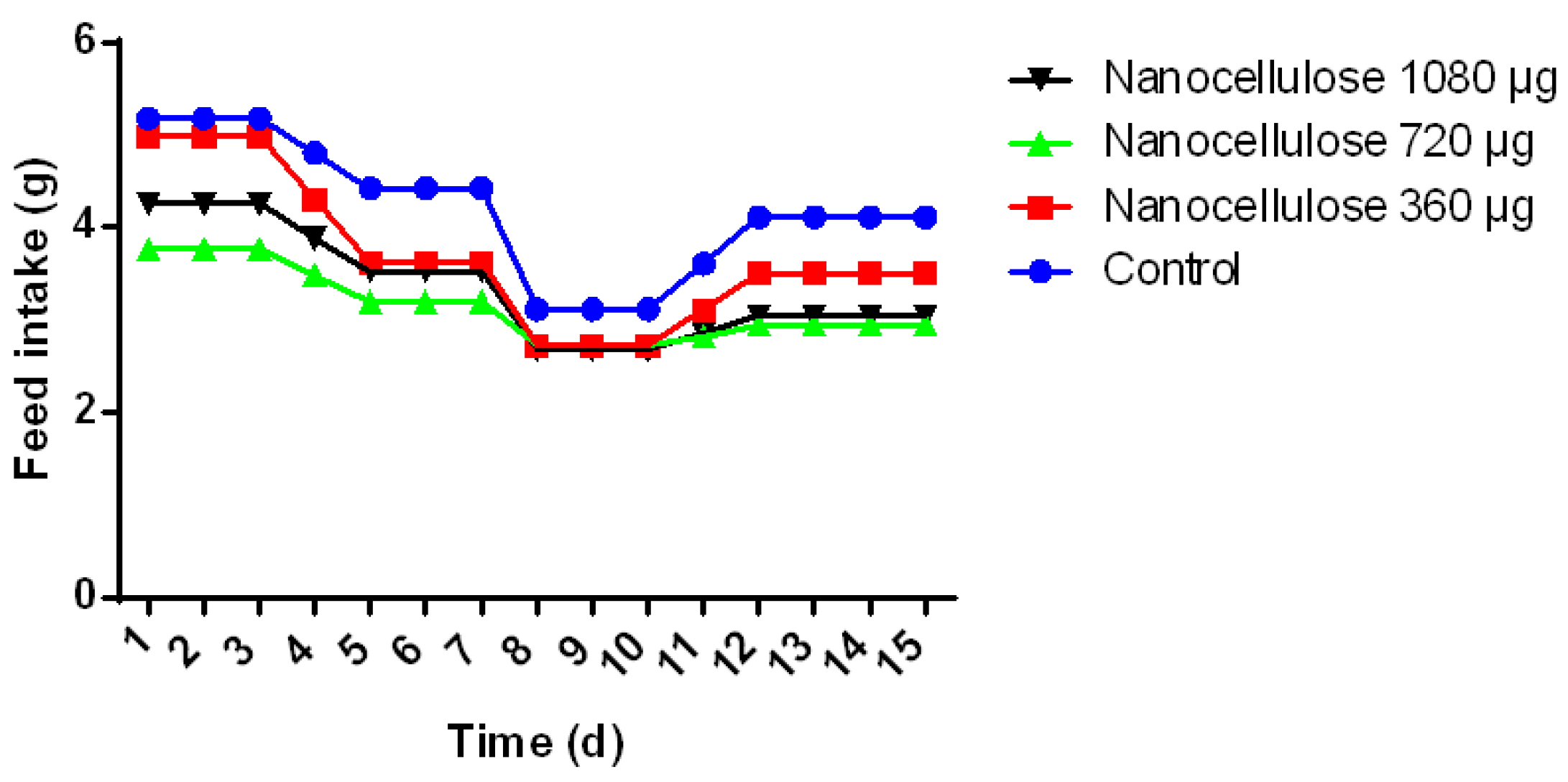 Polymers 15 03613 g007