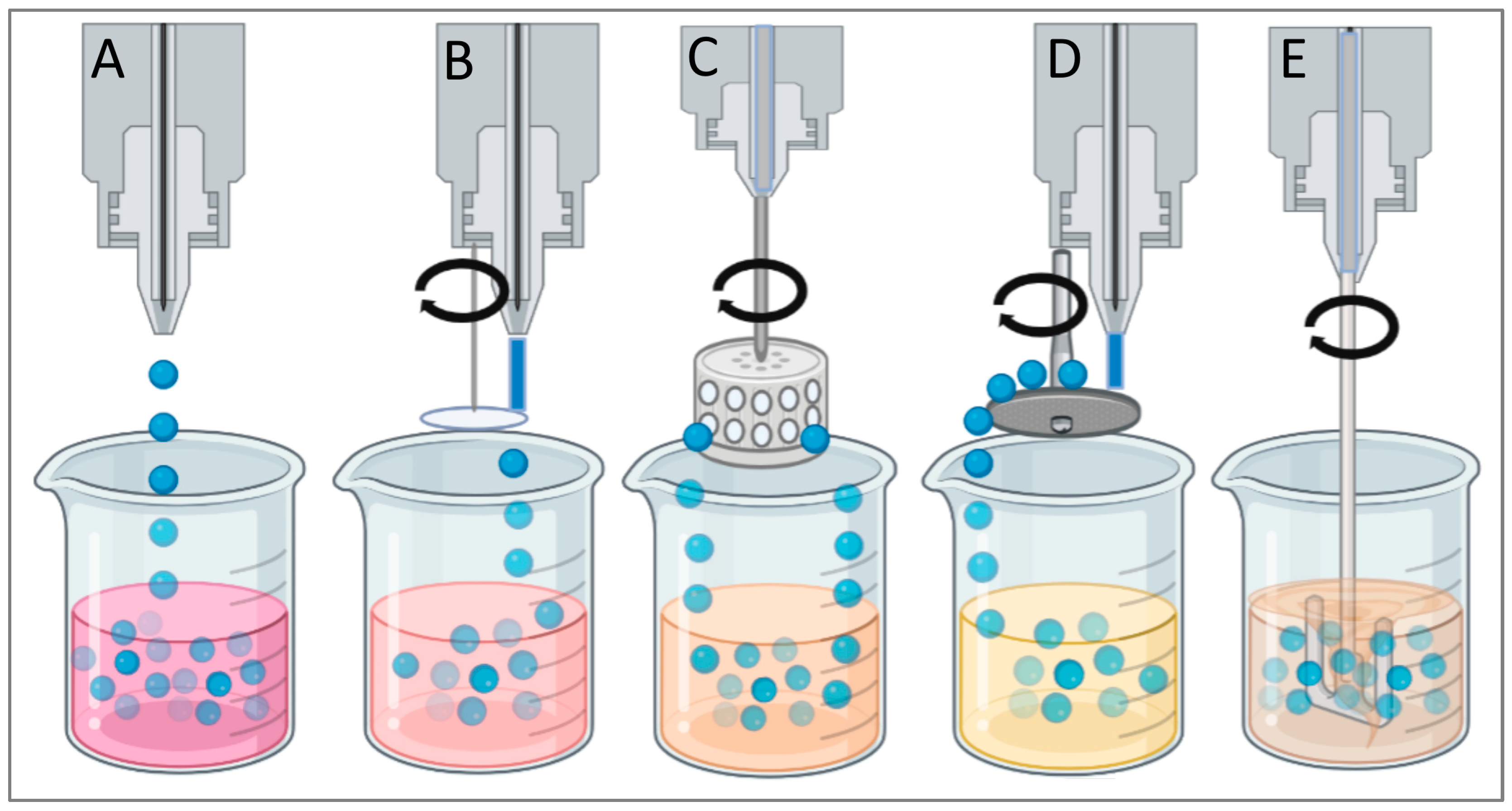 Polymers 15 03615 g005