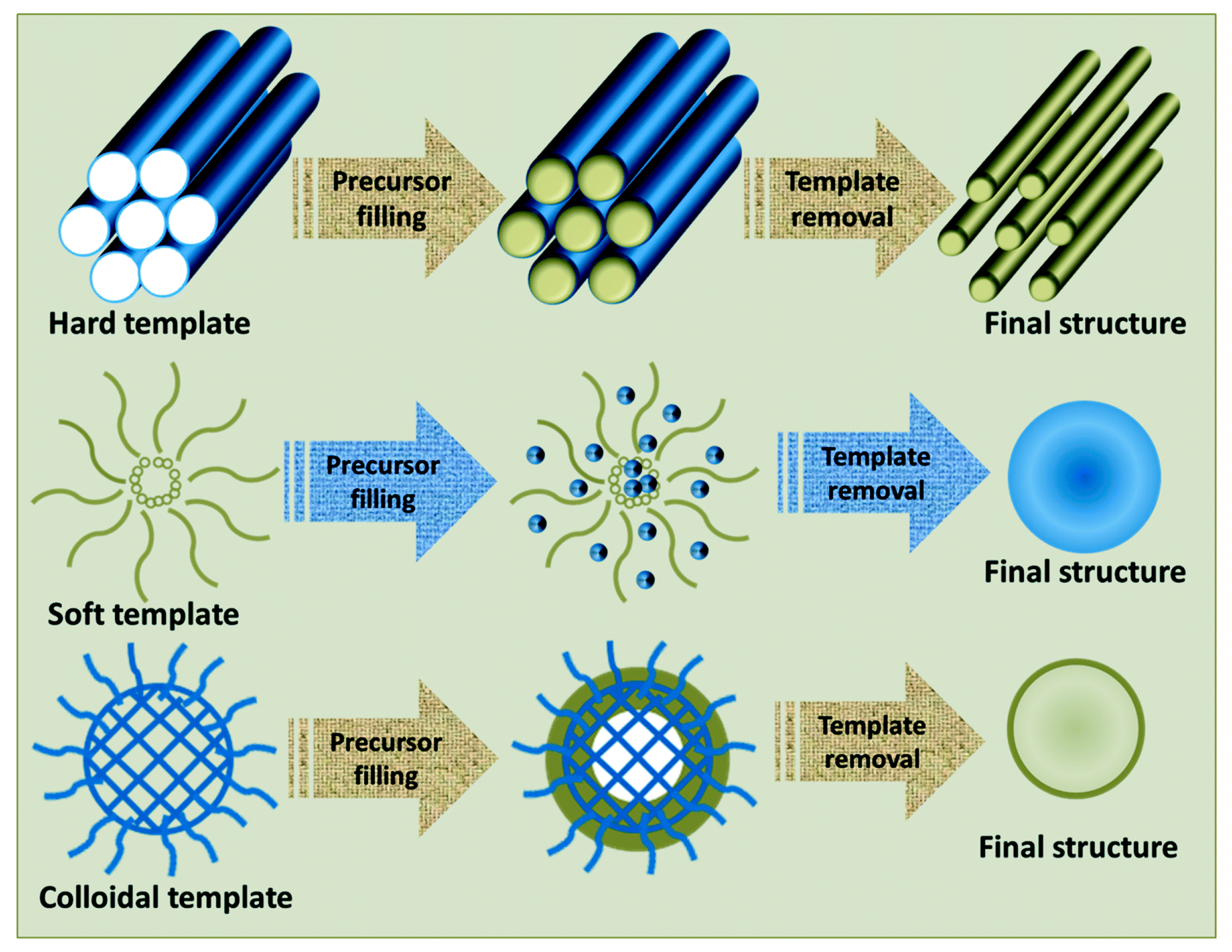Polymers 15 03616 g003