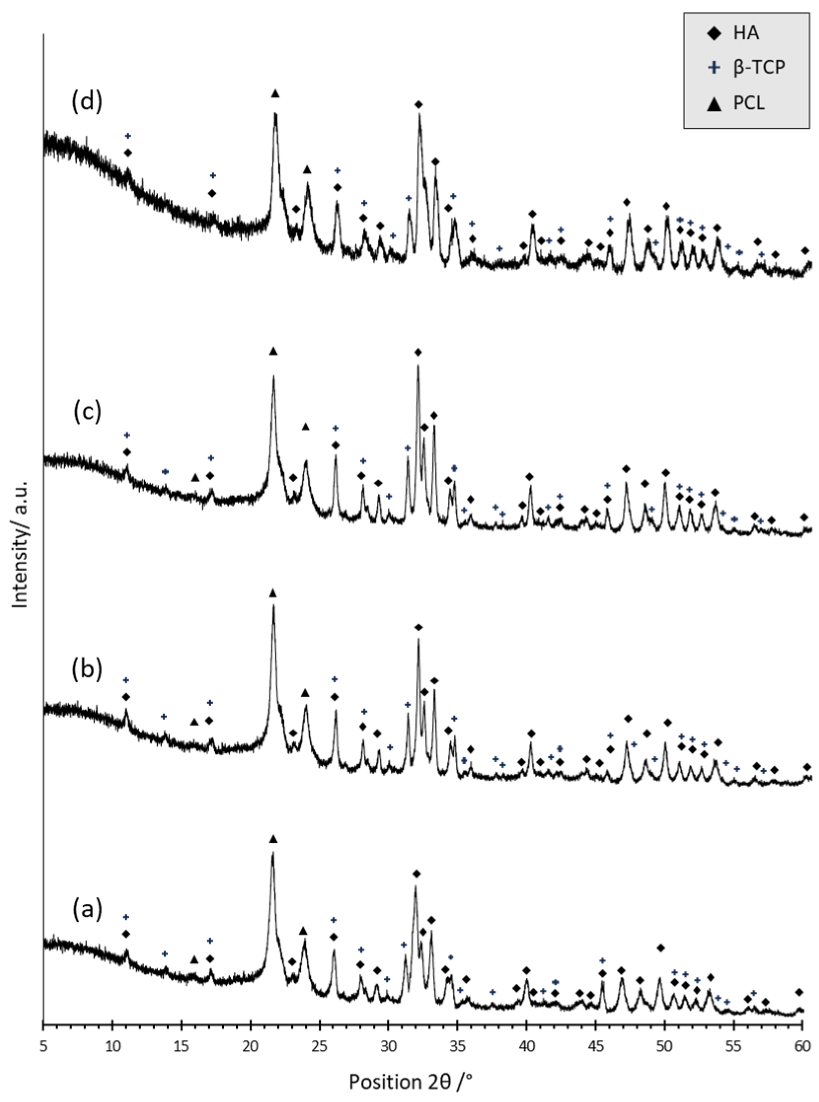 Polymers 15 03618 g005 Polymers 15 03618 g005