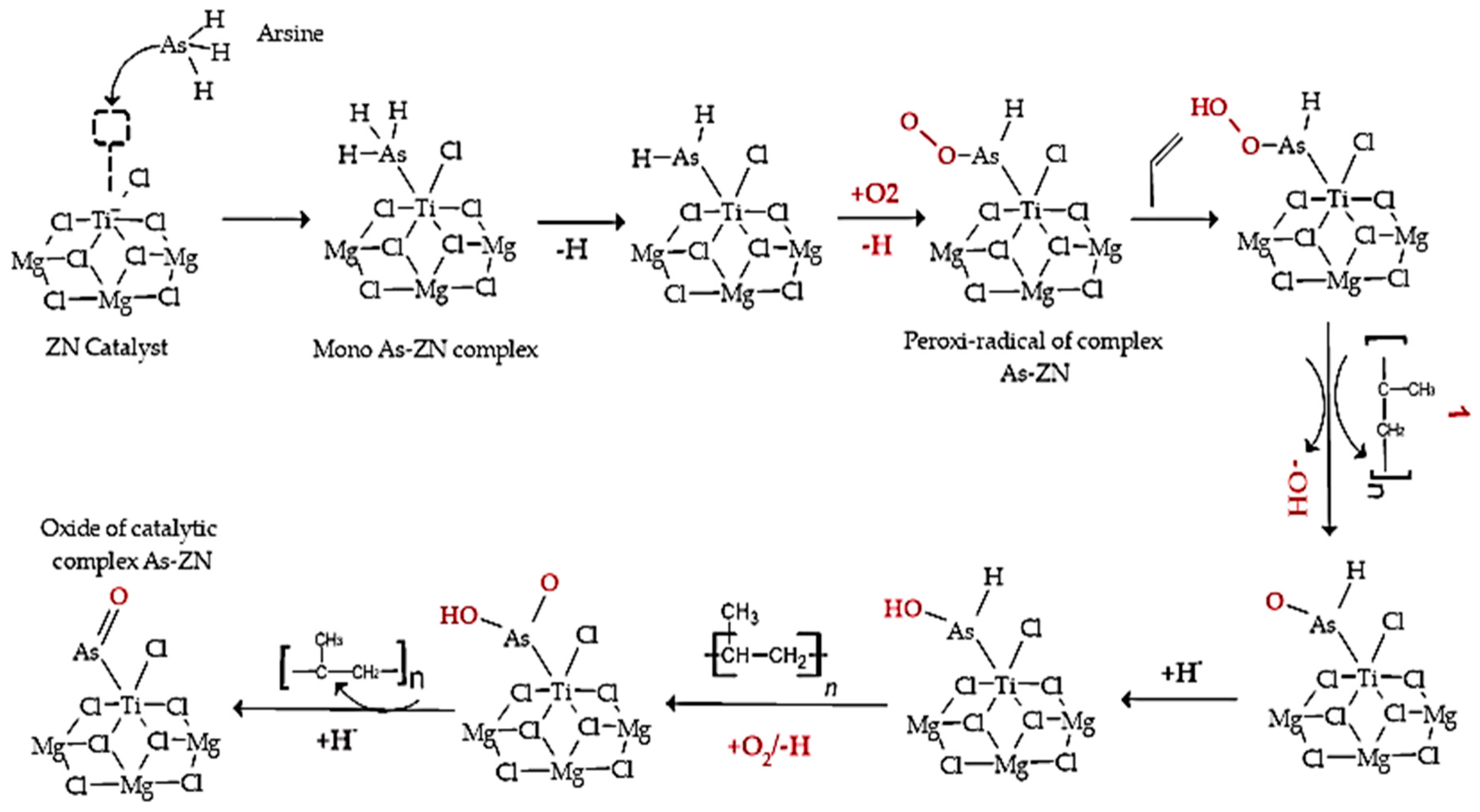 Polymers 15 03619 g009