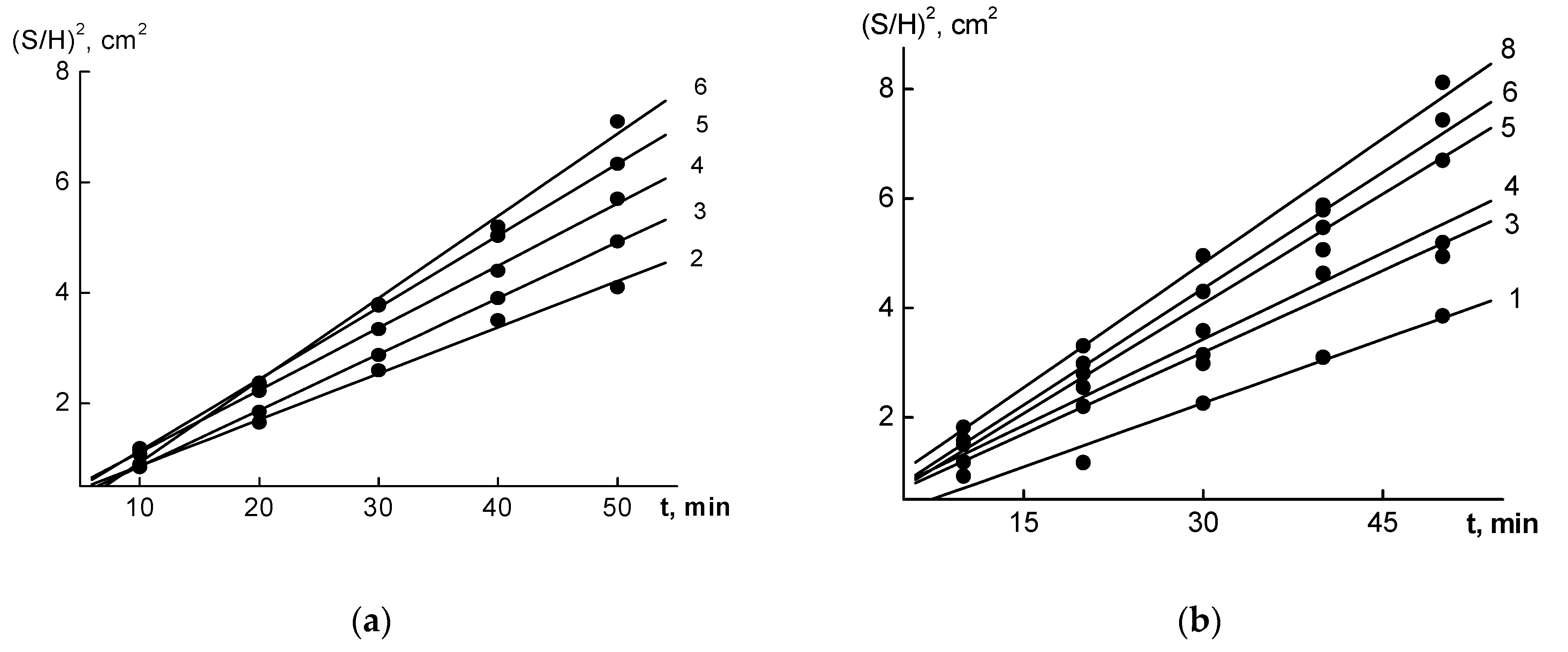 Polymers 15 03624 g002