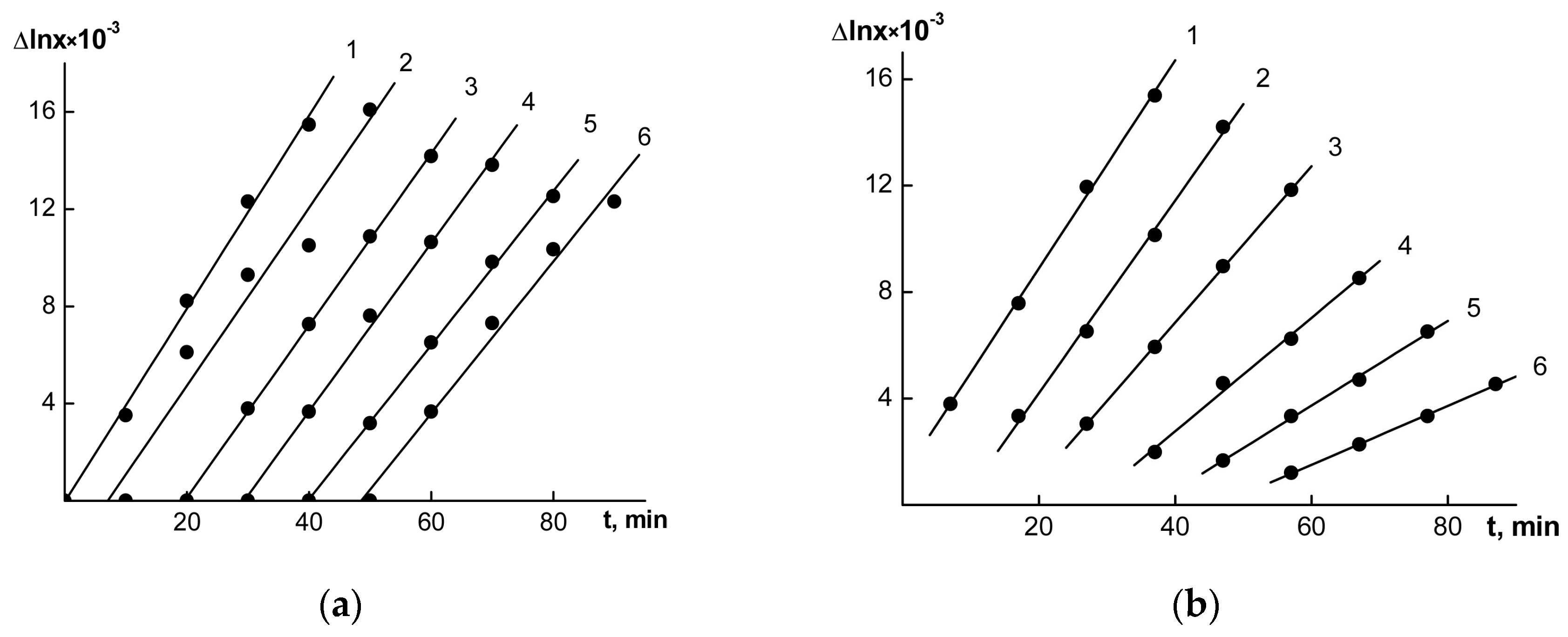 Polymers 15 03624 g003