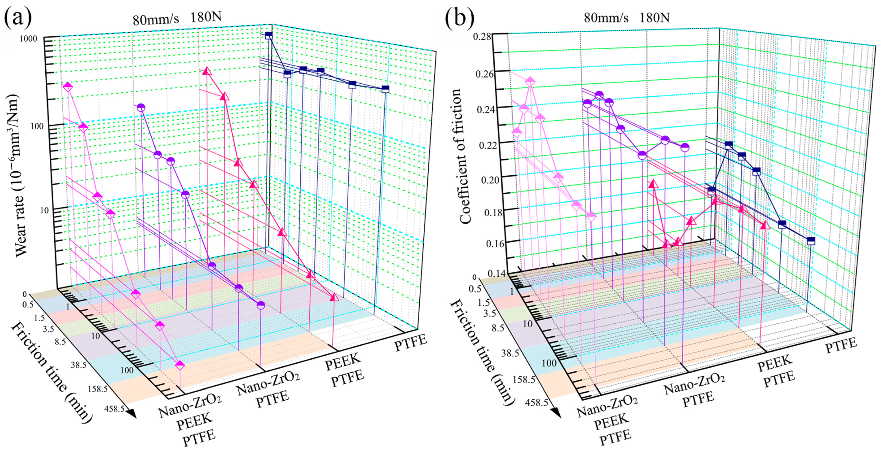 Polymers 15 03626 g004